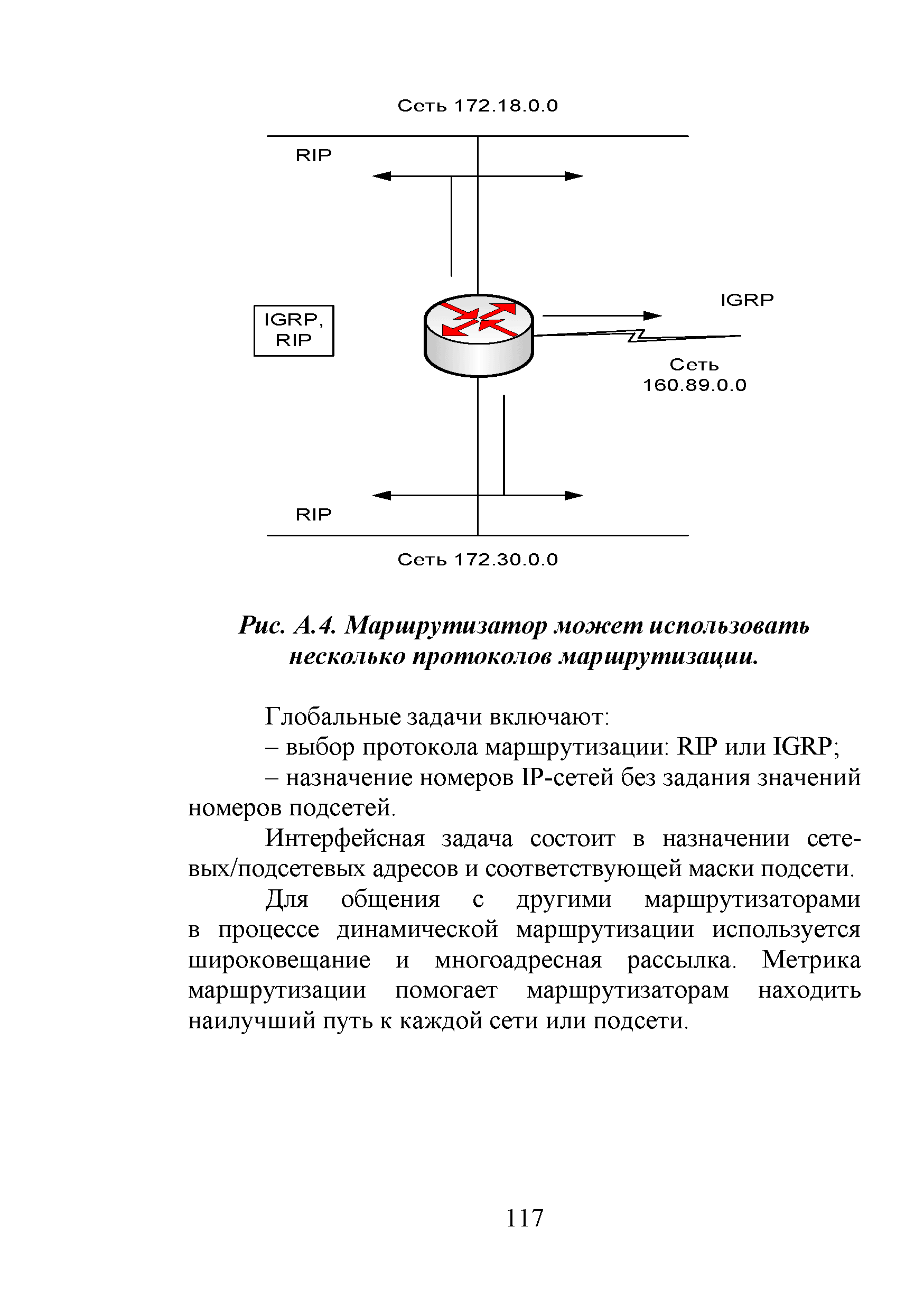 Р 78.36.045-2014