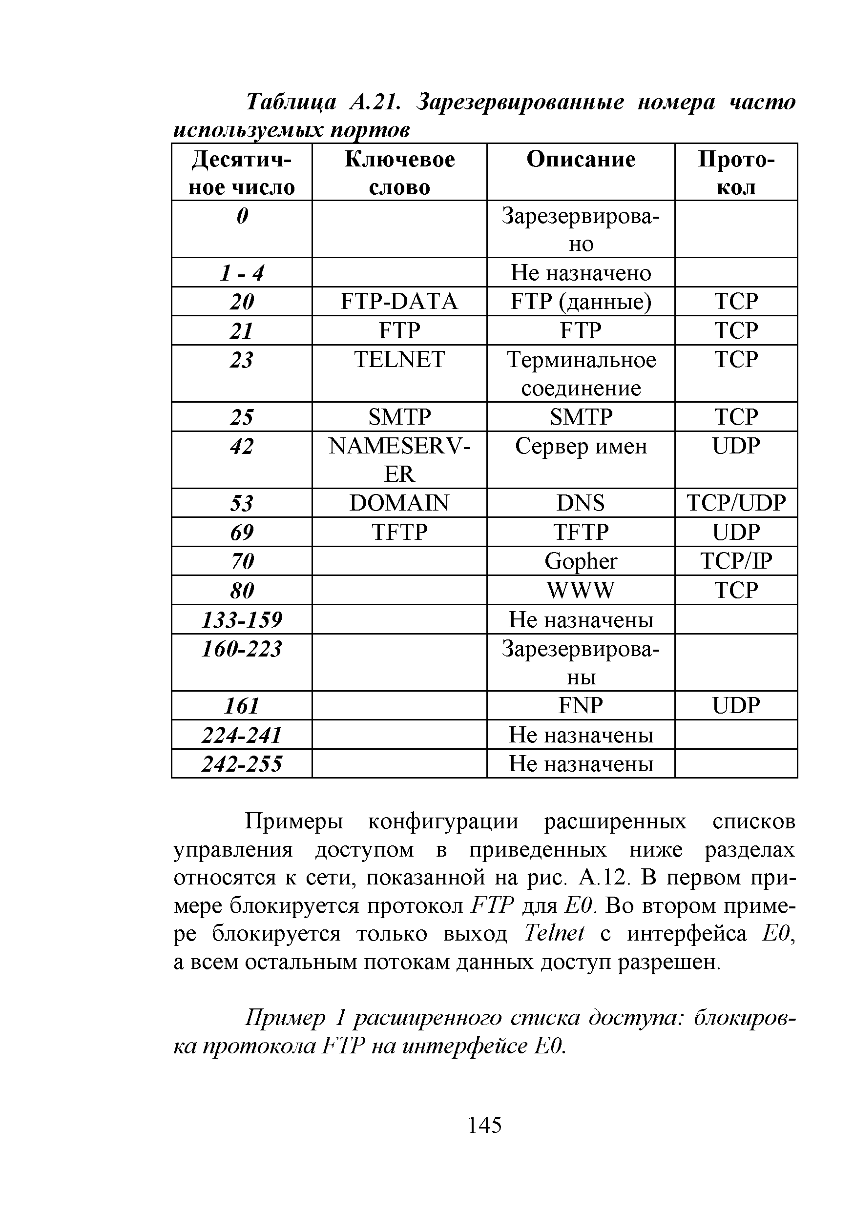 Р 78.36.045-2014