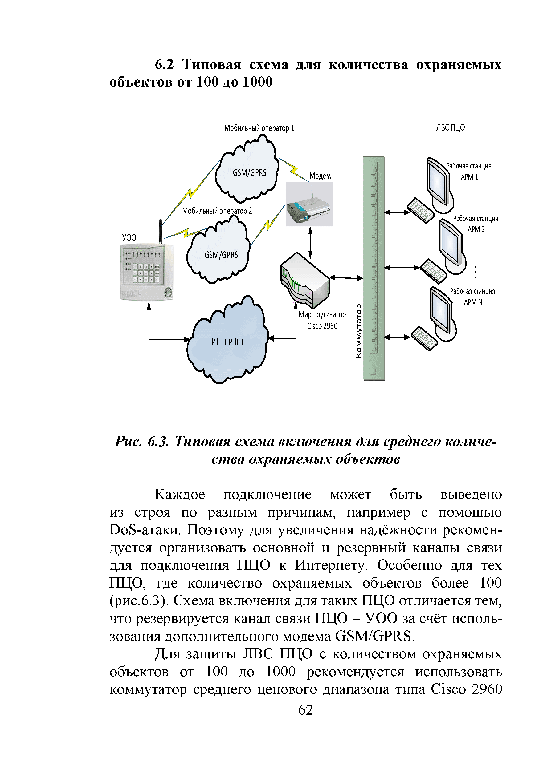 Р 78.36.045-2014