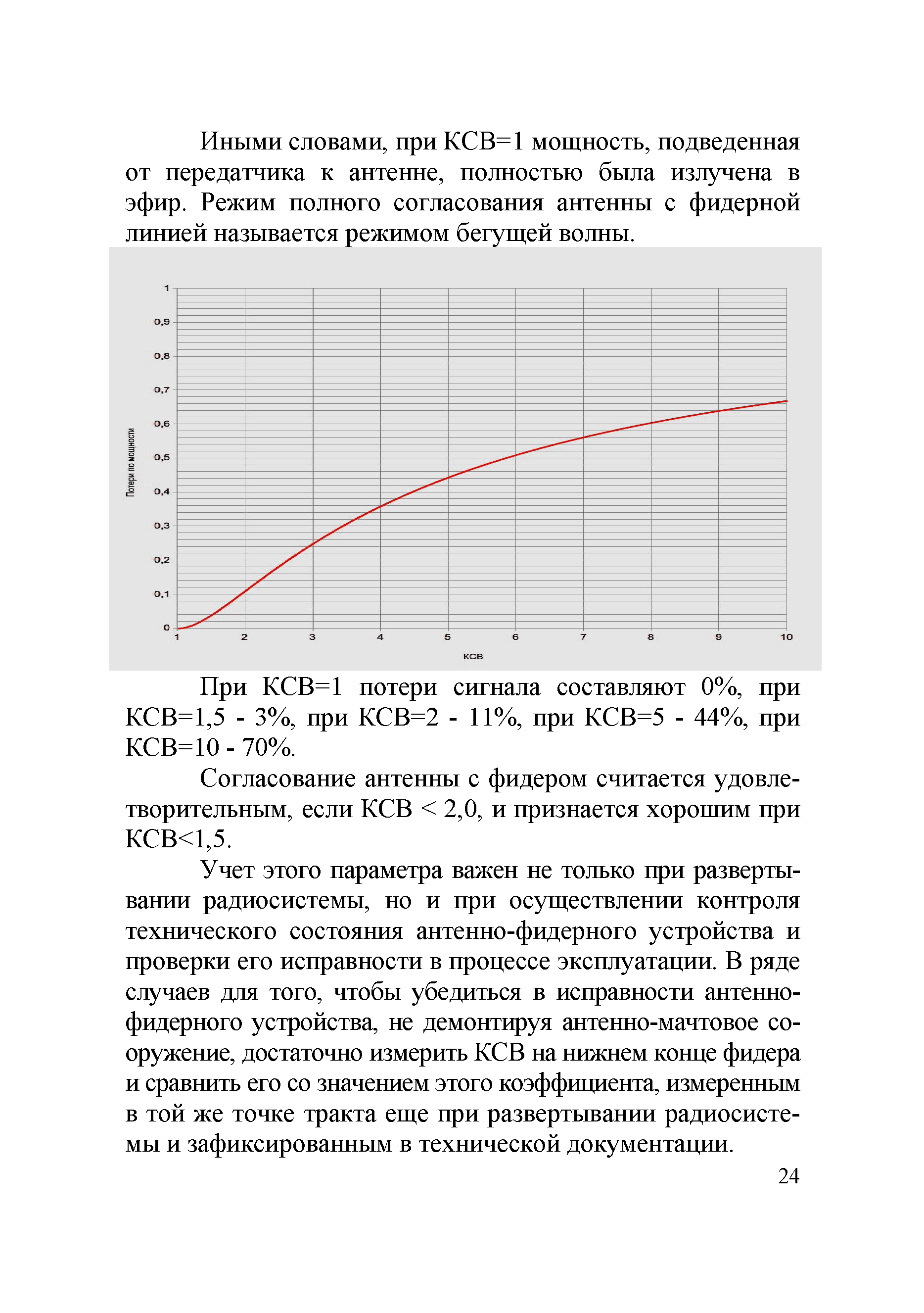 Р 78.36.041-2014