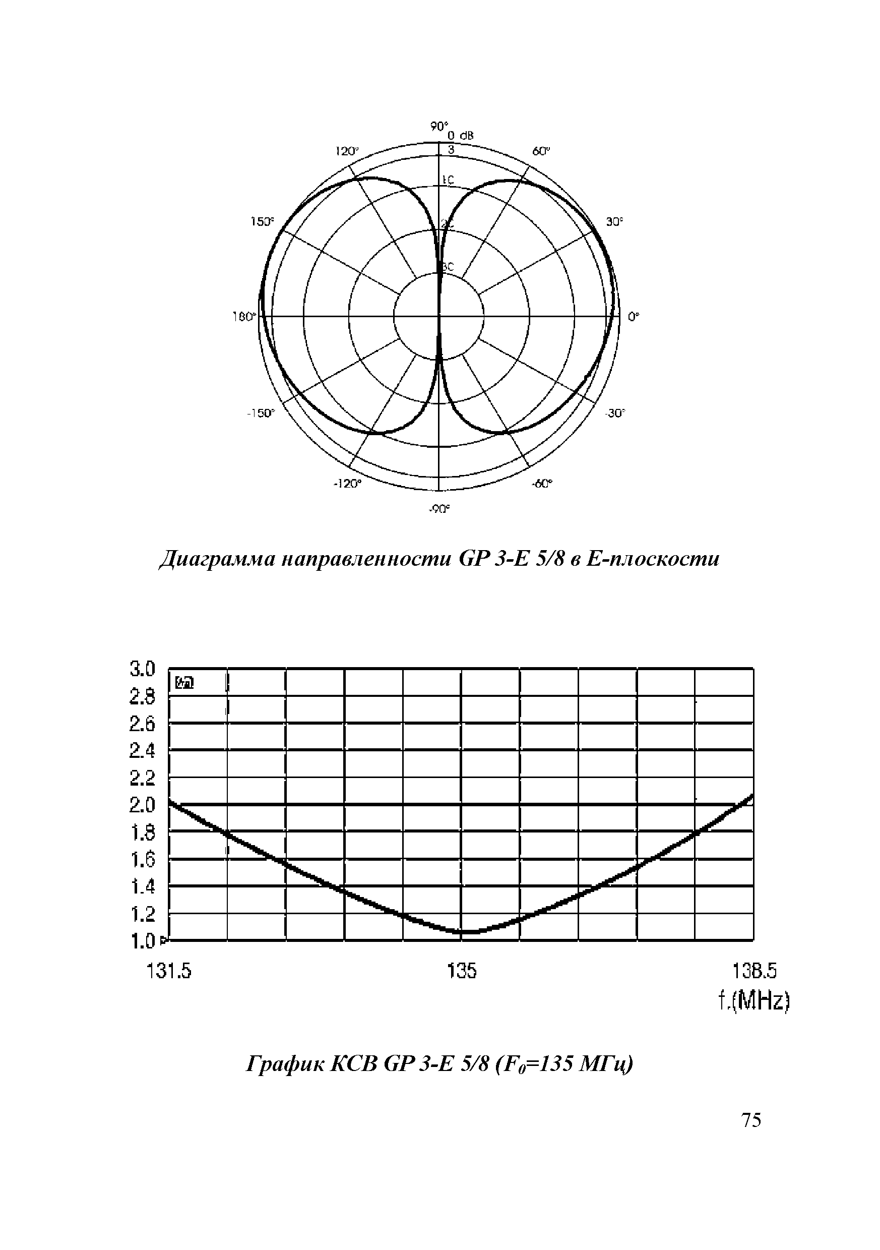 Р 78.36.041-2014