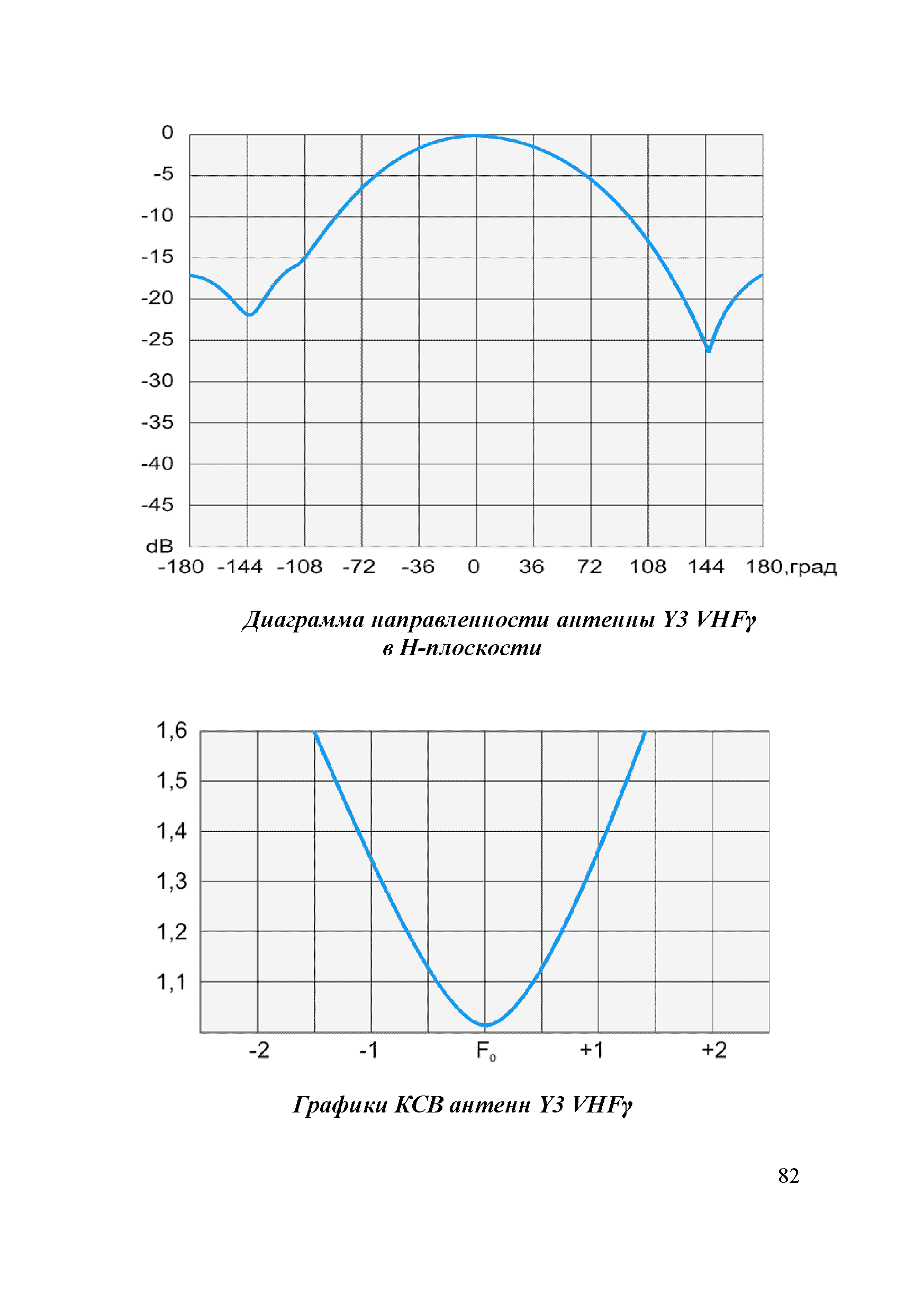 Р 78.36.041-2014