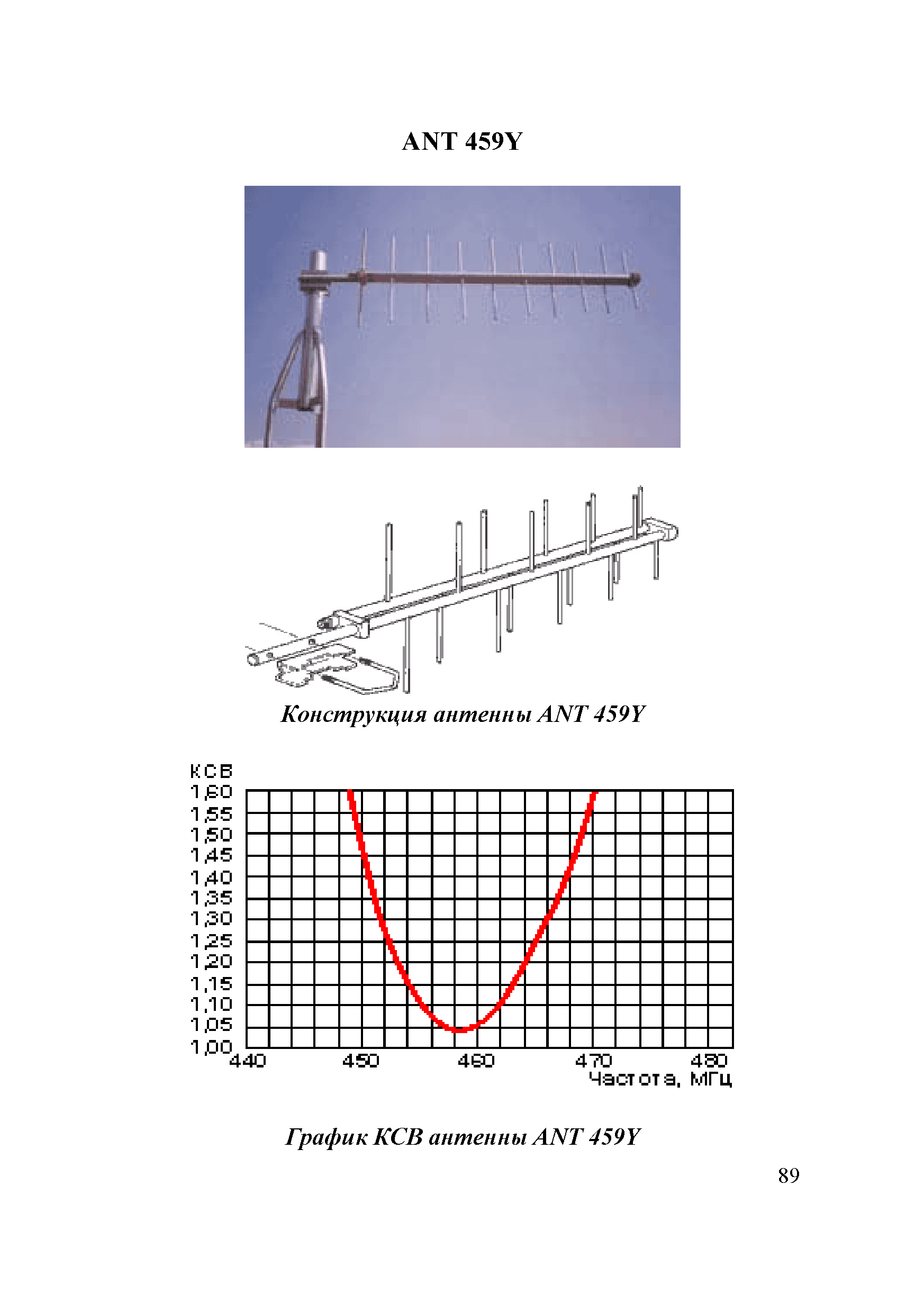 Р 78.36.041-2014