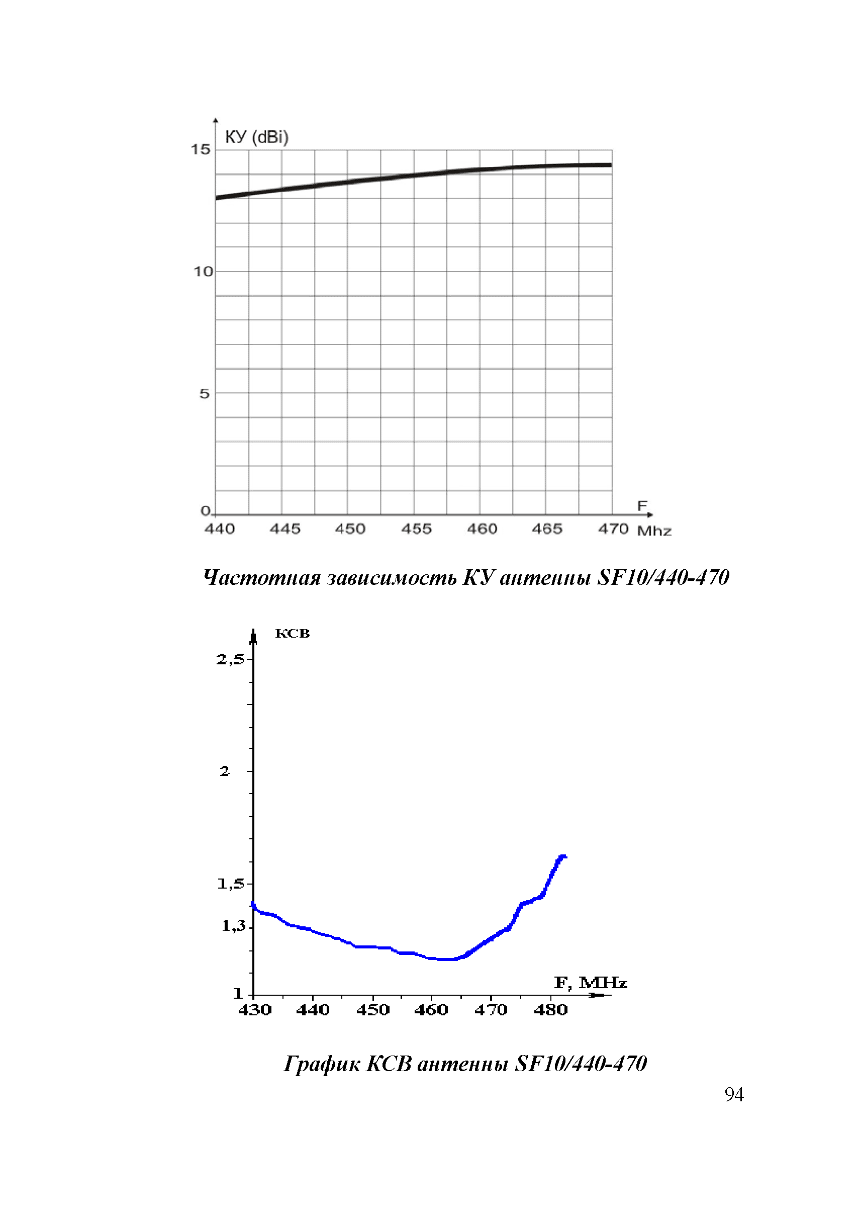 Р 78.36.041-2014