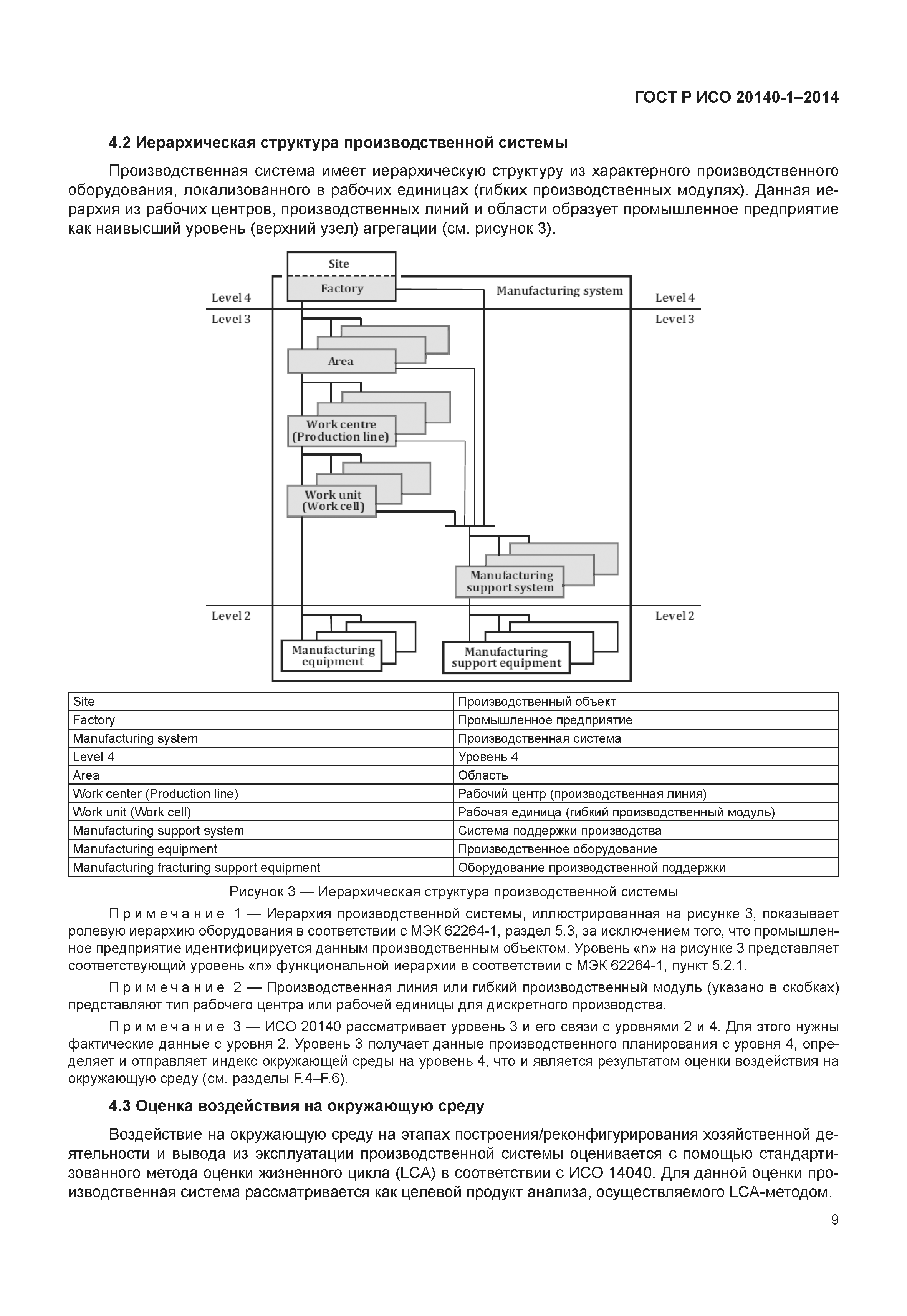 ГОСТ Р ИСО 20140-1-2014
