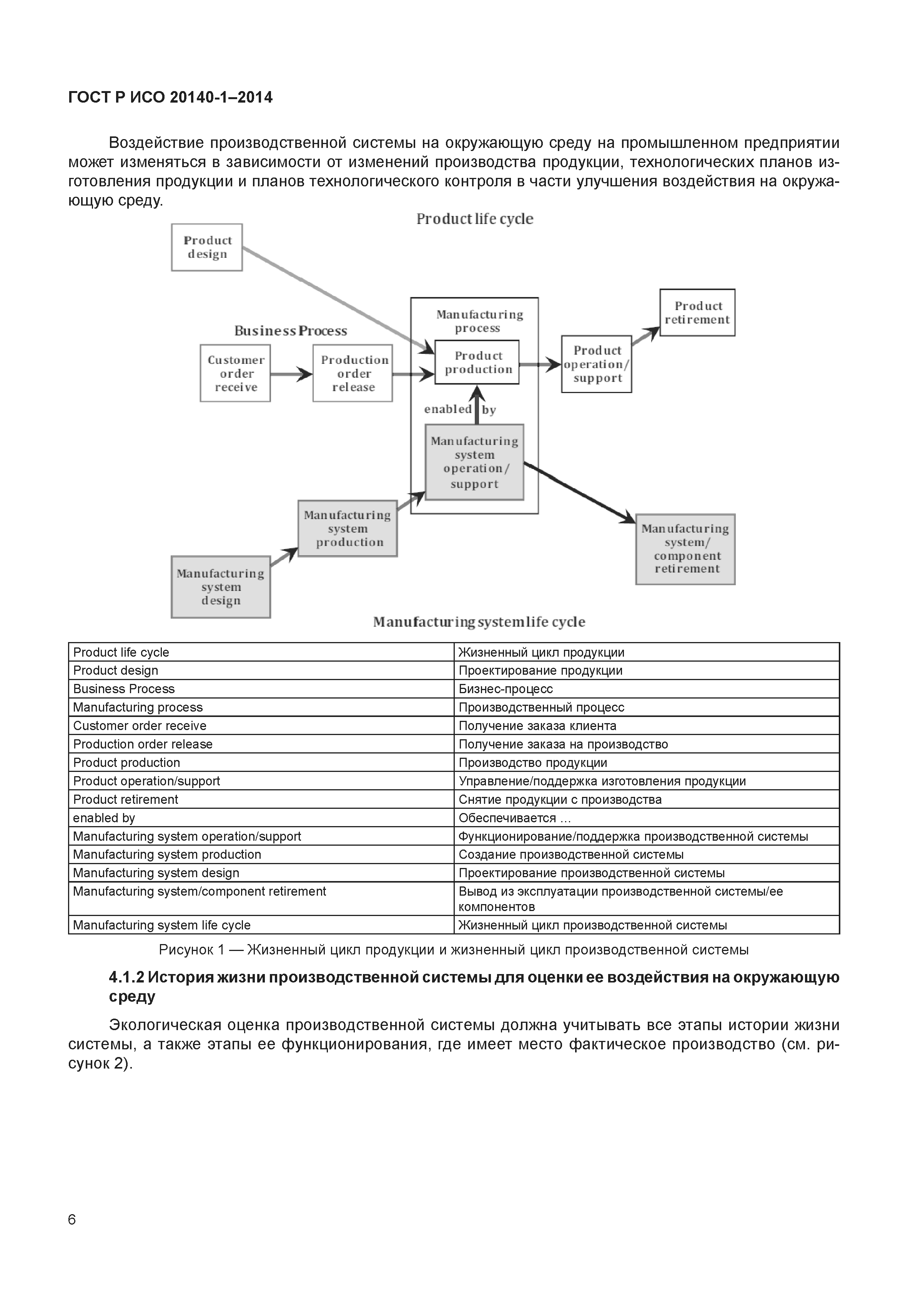 ГОСТ Р ИСО 20140-1-2014