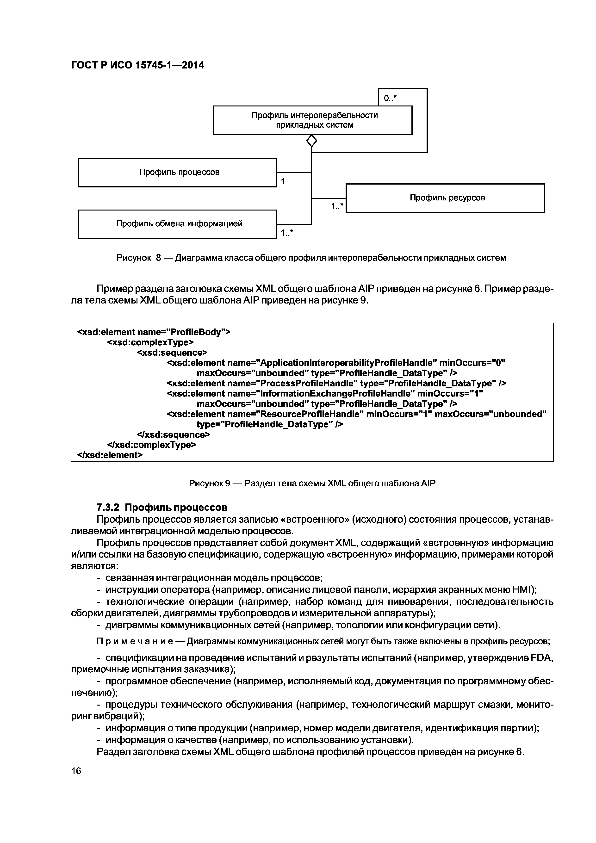 ГОСТ Р ИСО 15745-1-2014