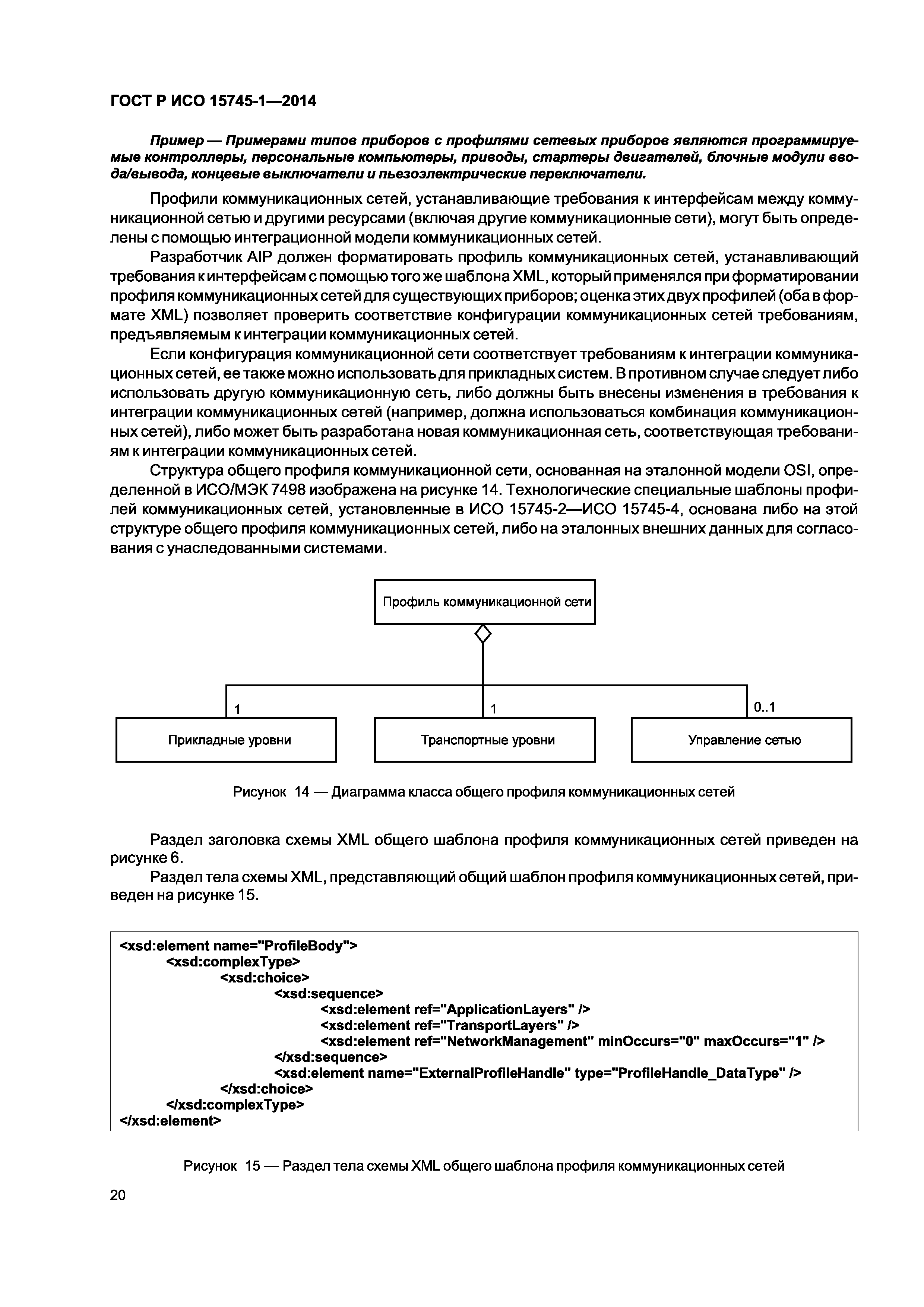 ГОСТ Р ИСО 15745-1-2014