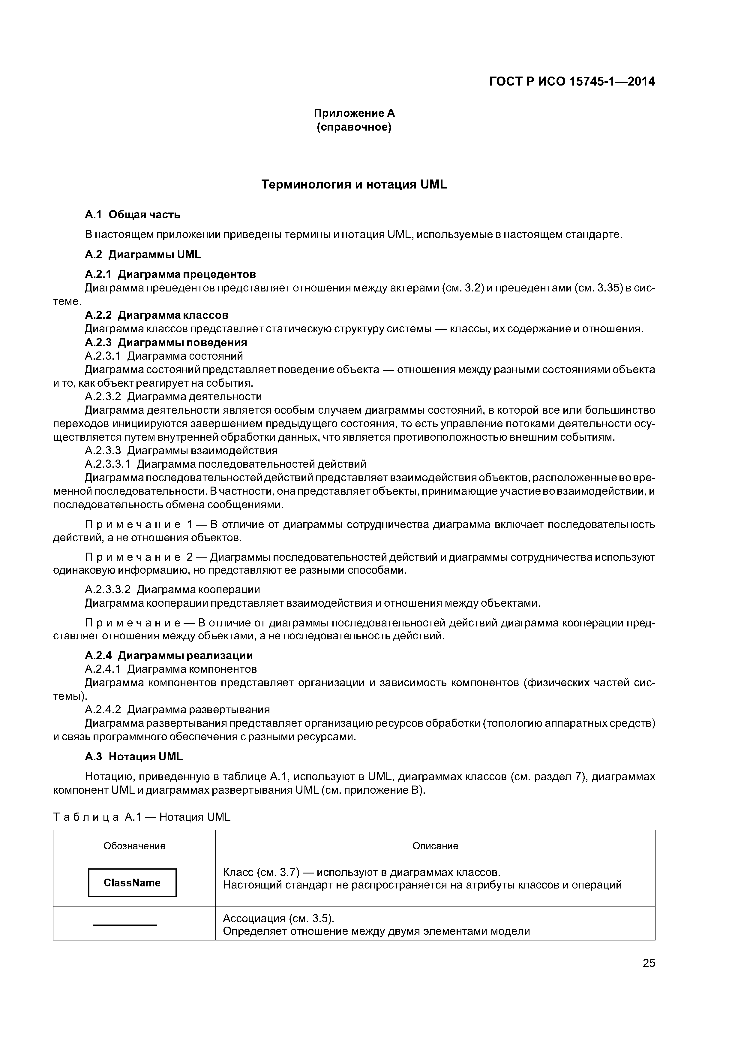 ГОСТ Р ИСО 15745-1-2014