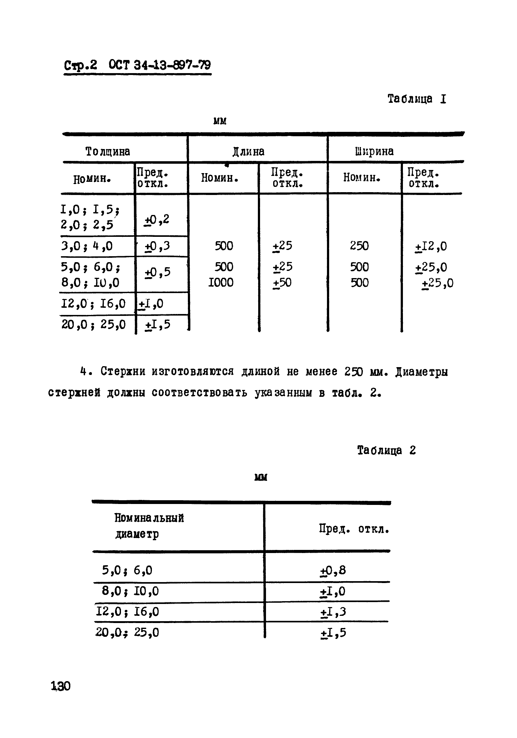 ОСТ 34-13-897-79