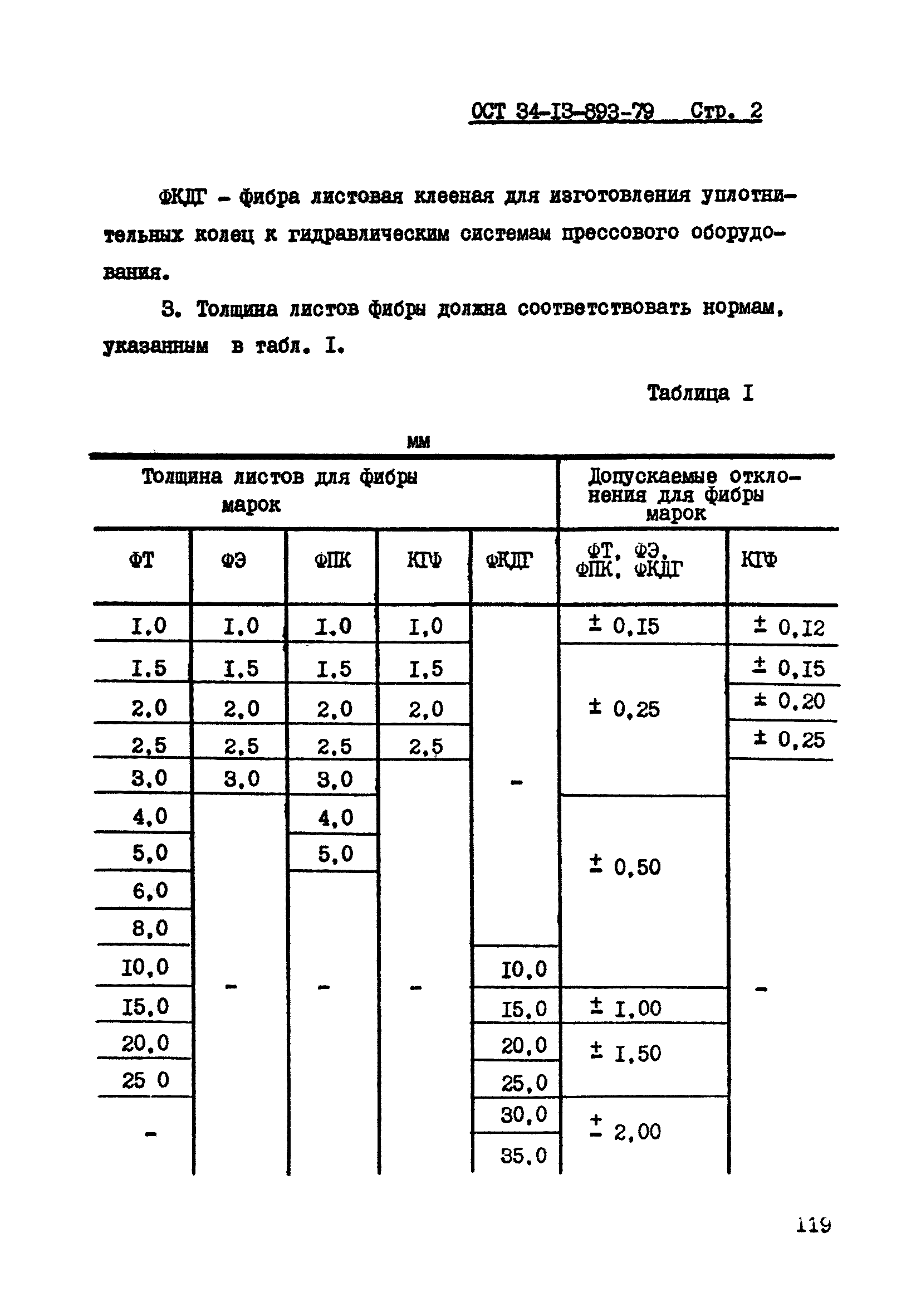 ОСТ 34-13-893-79