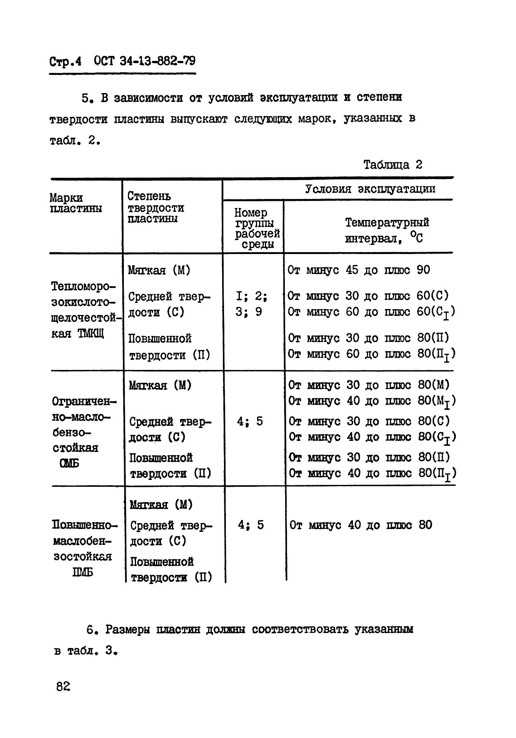 ОСТ 34-13-882-79