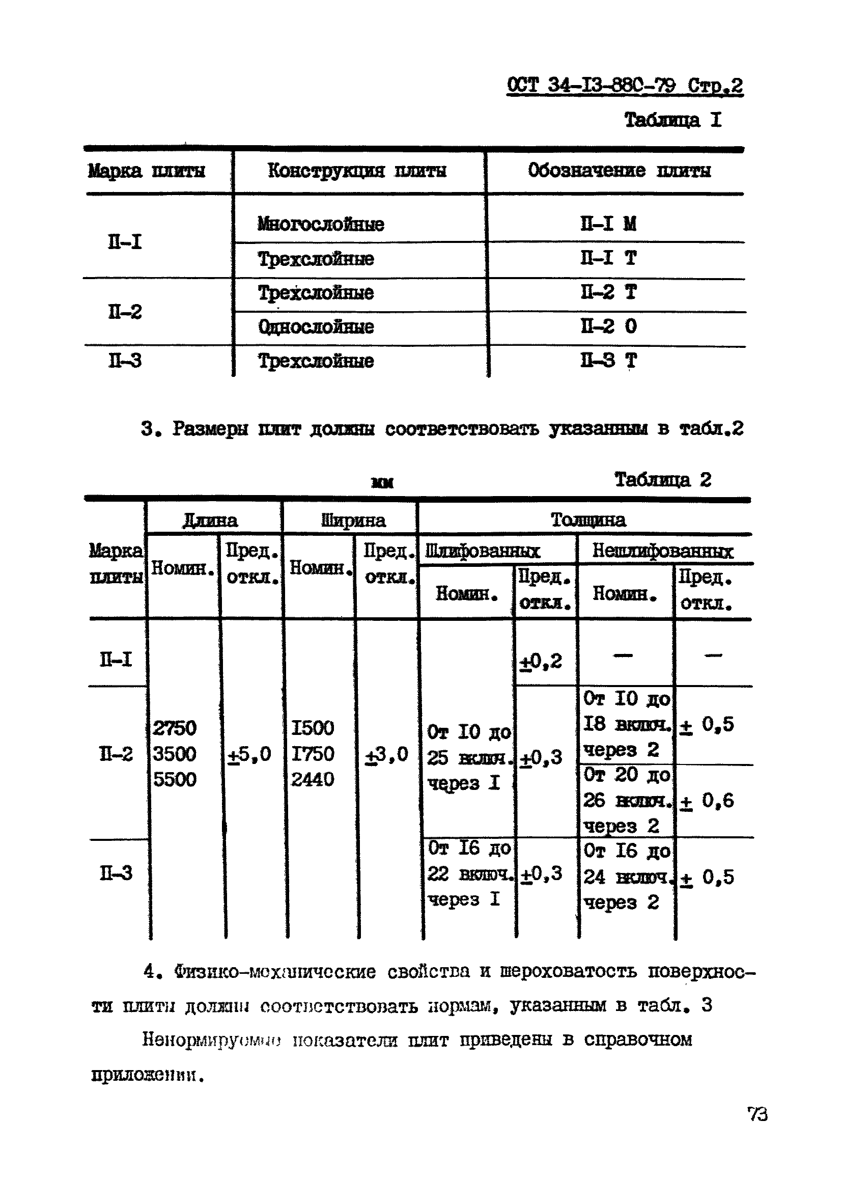 ОСТ 34-13-880-79