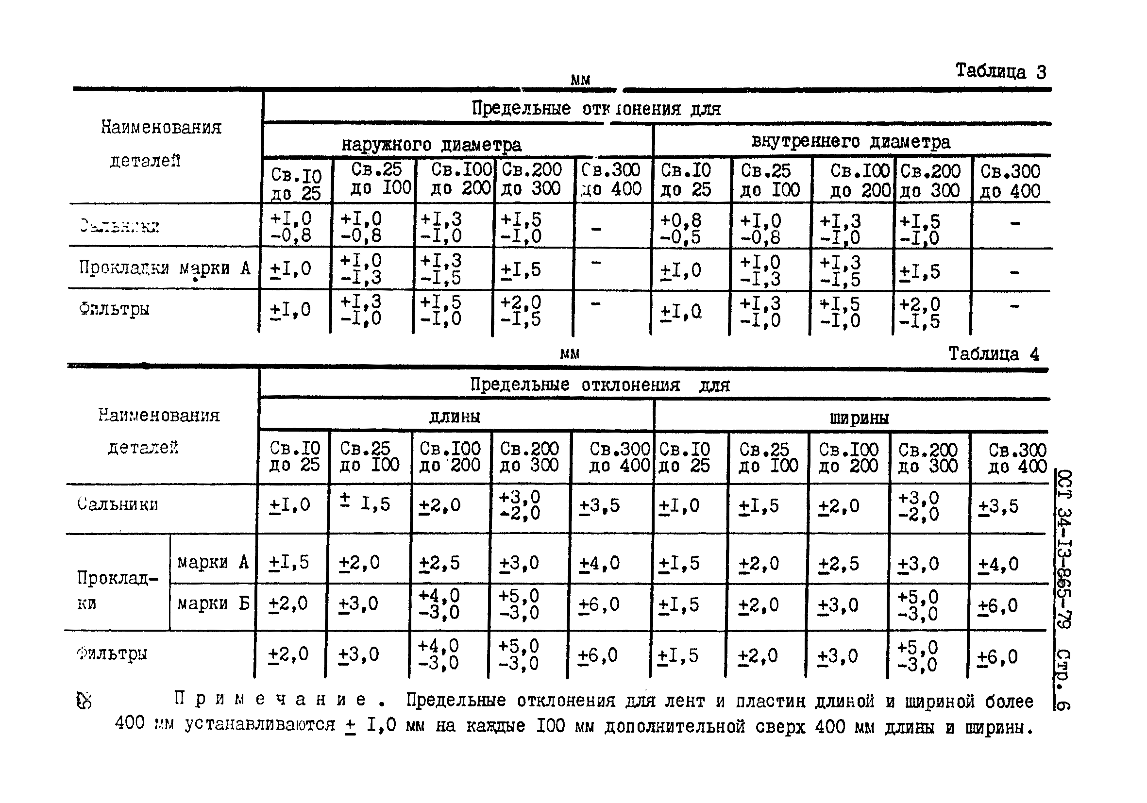 ОСТ 34-13-865-79