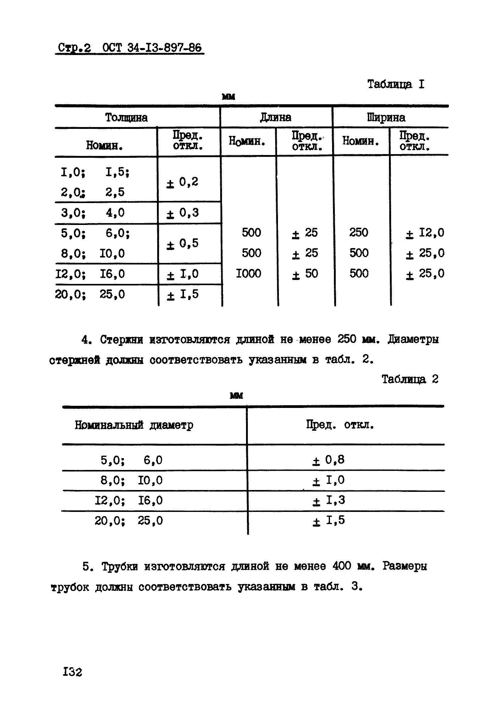 ОСТ 34-13-897-86