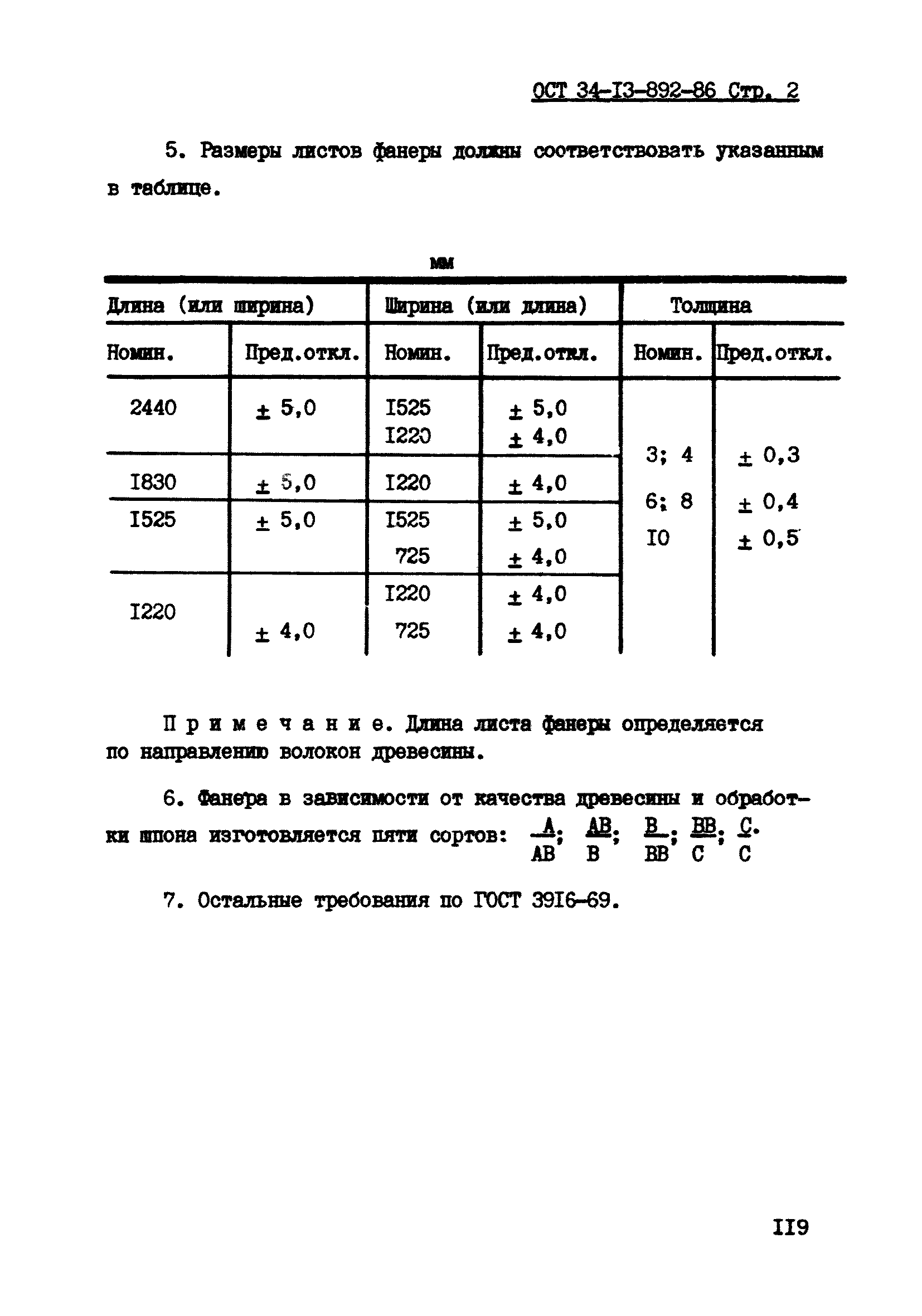 ОСТ 34-13-892-86