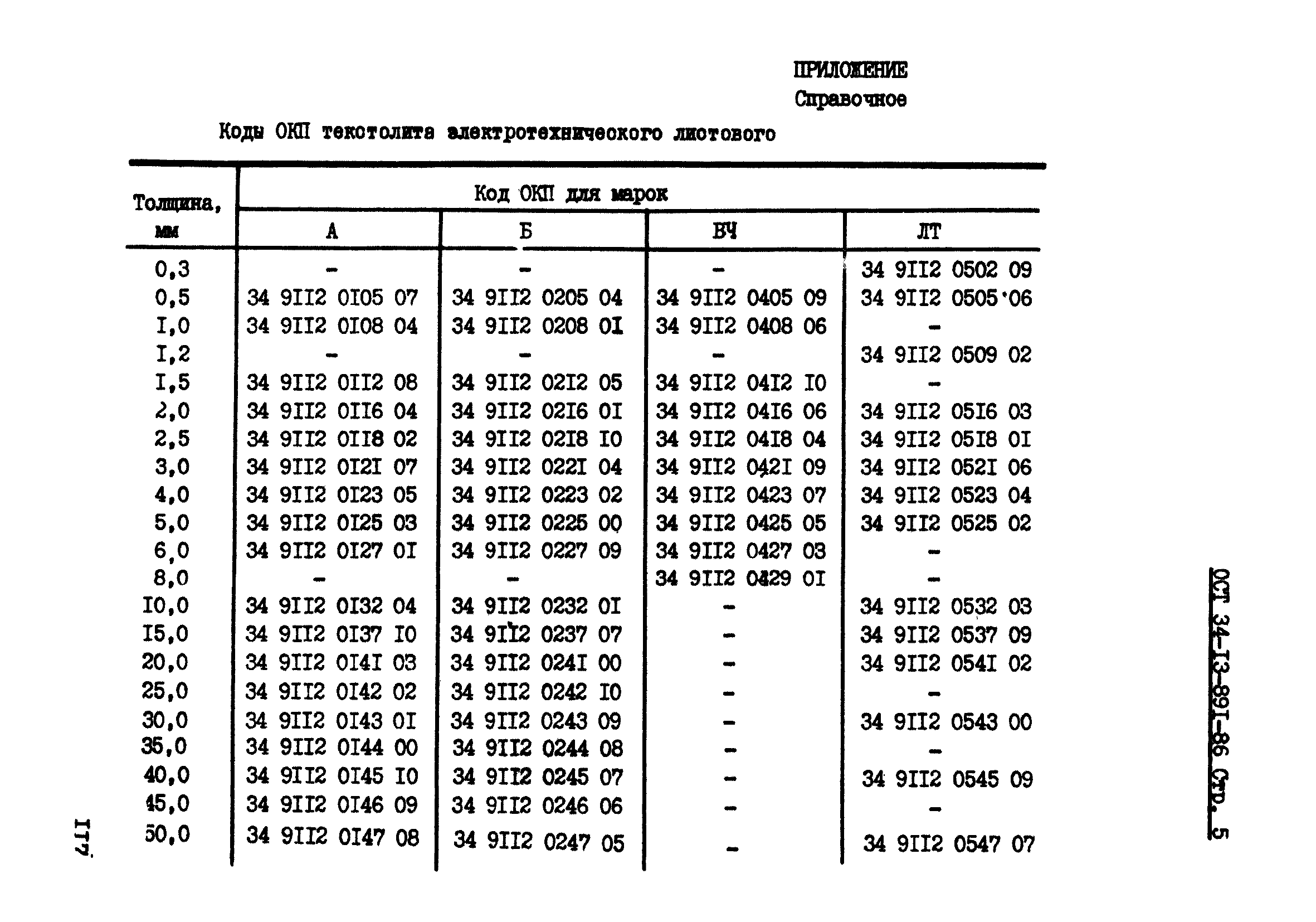 ОСТ 34-13-891-86