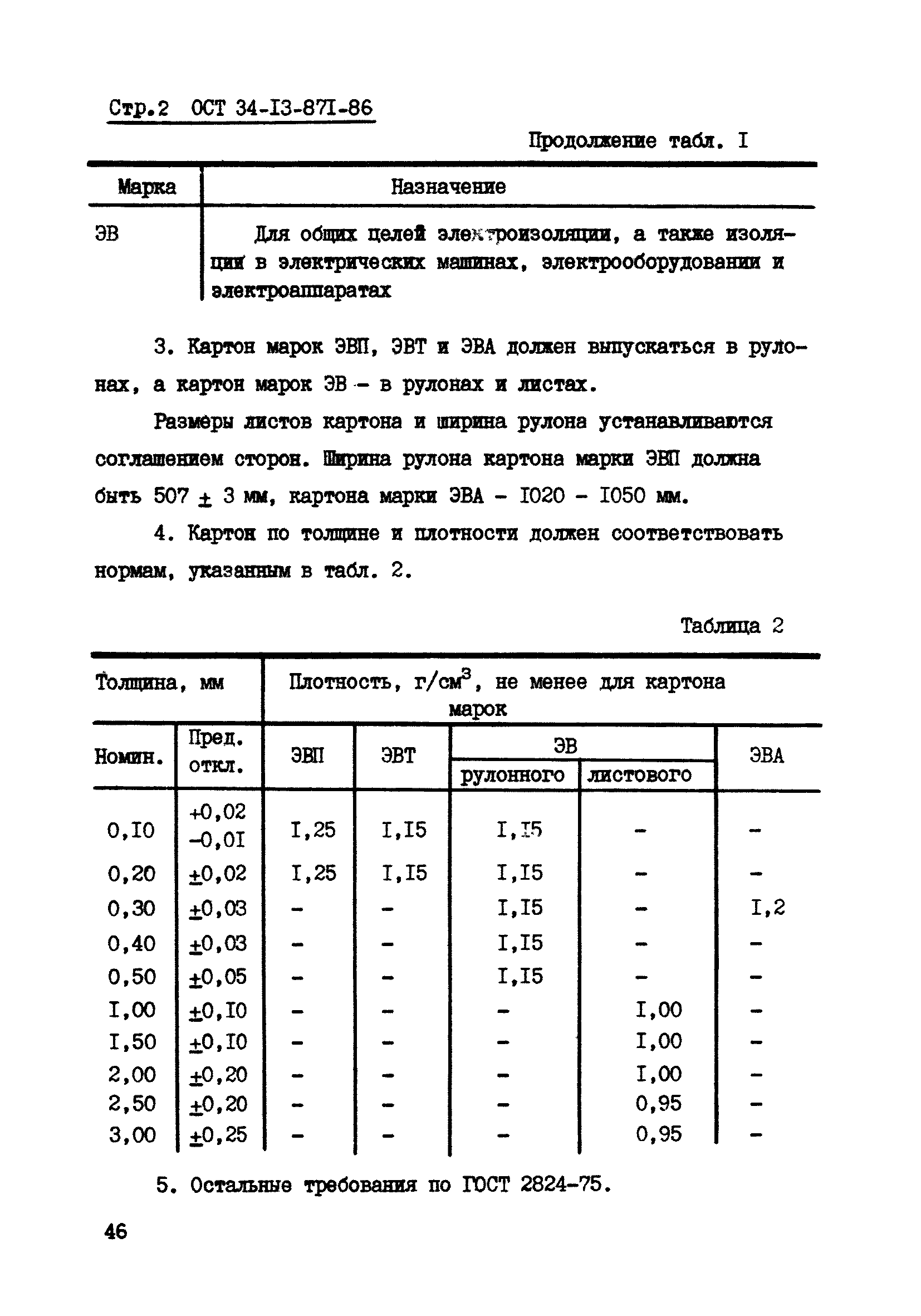 ОСТ 34-13-871-86