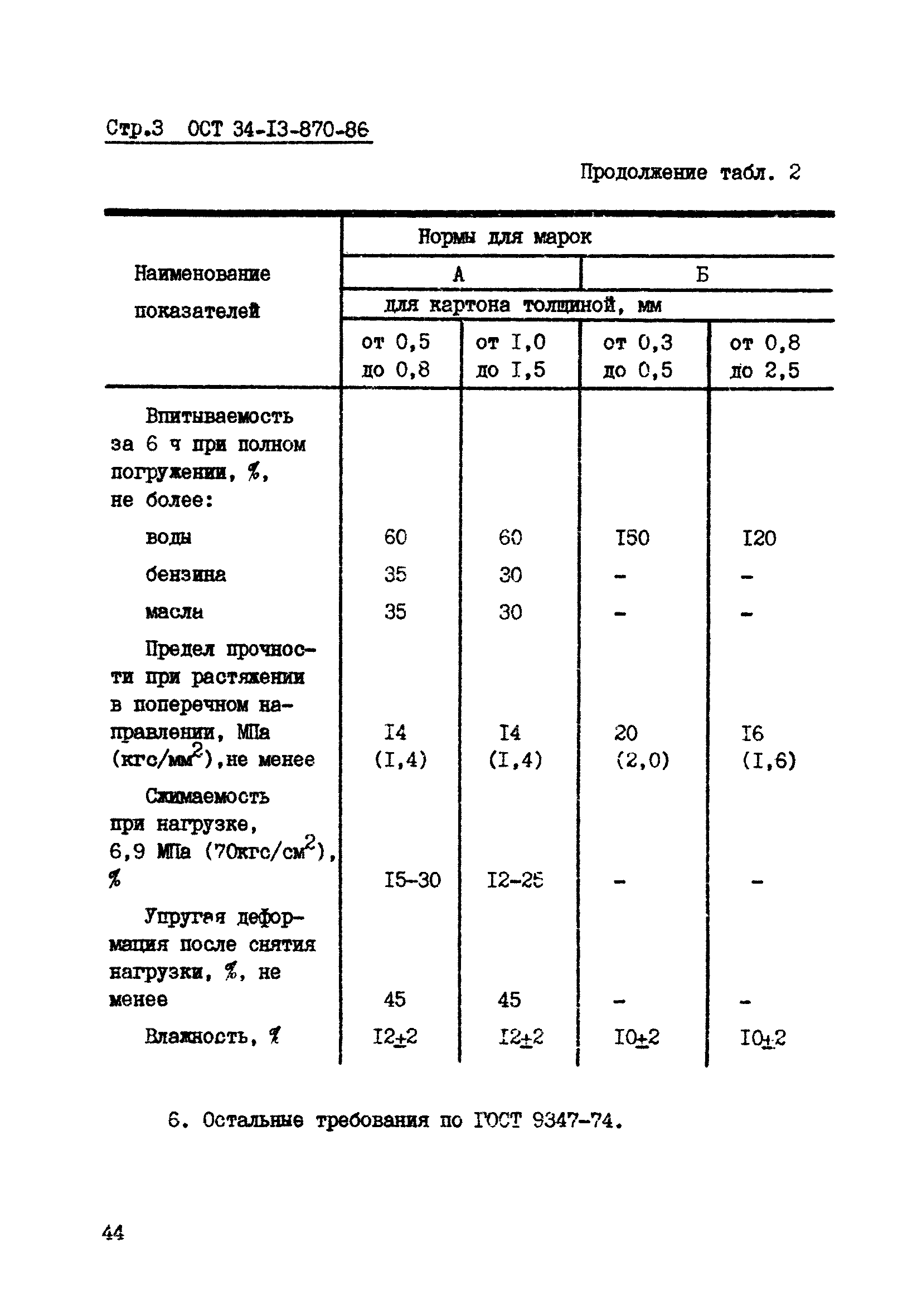 Плотность картона