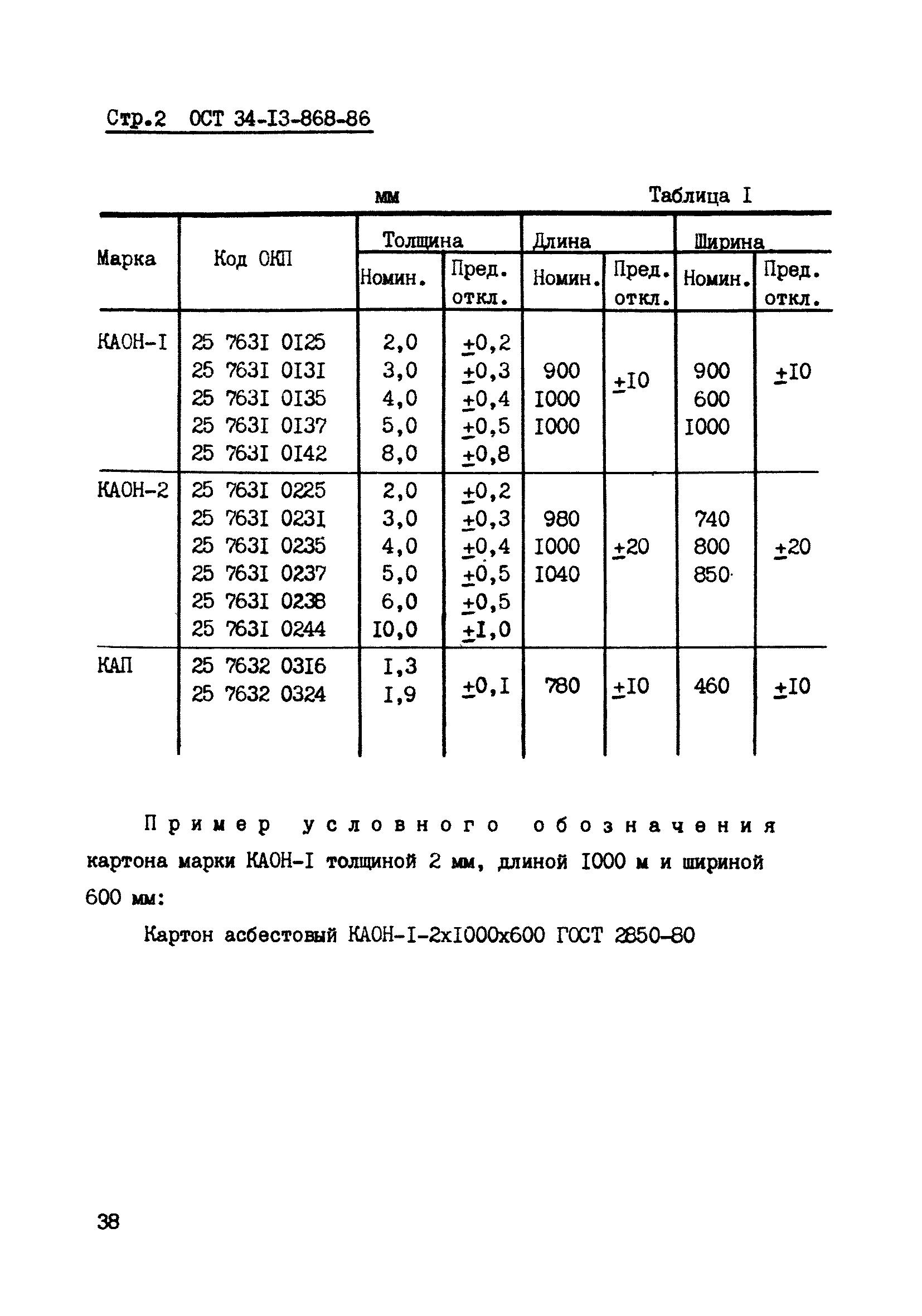 ОСТ 34-13-868-86