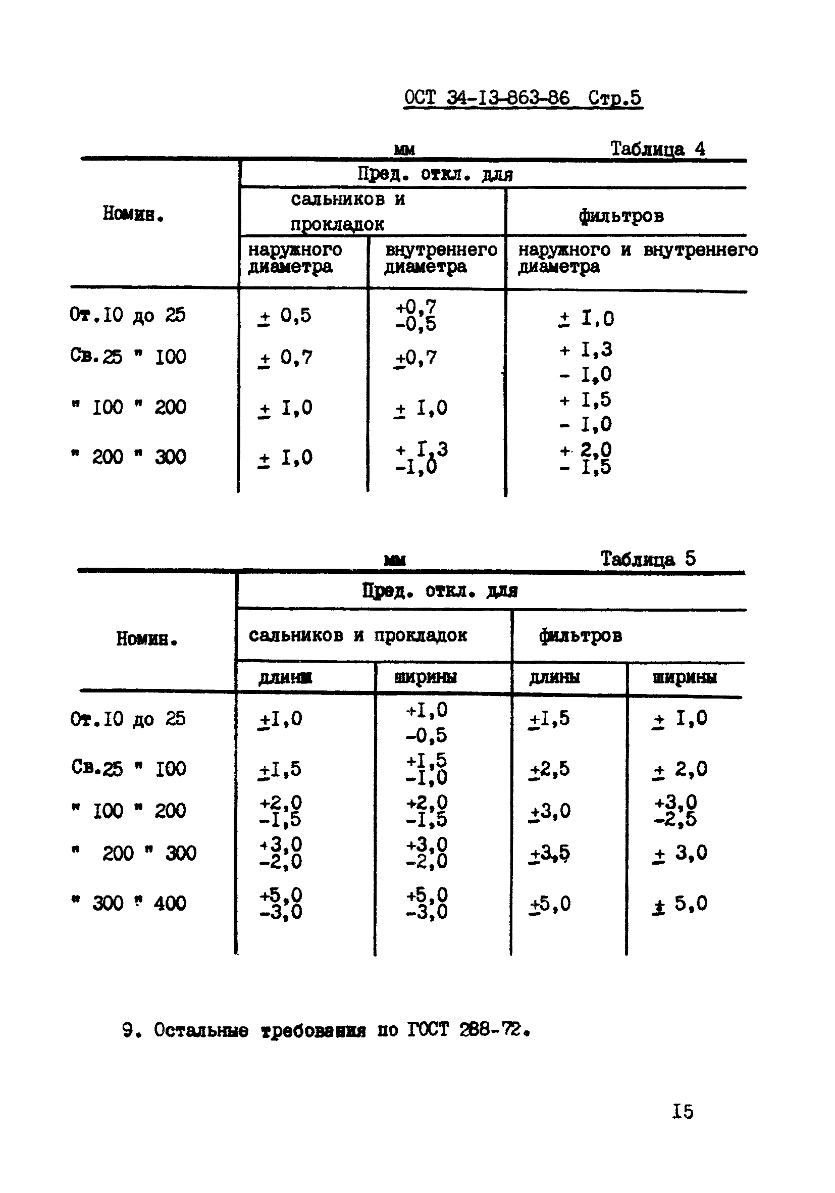 ОСТ 34-13-863-86