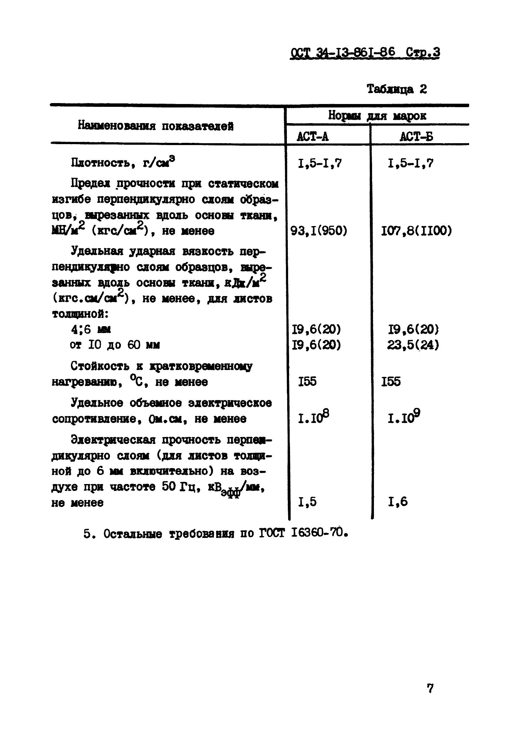 ОСТ 34-13-861-86