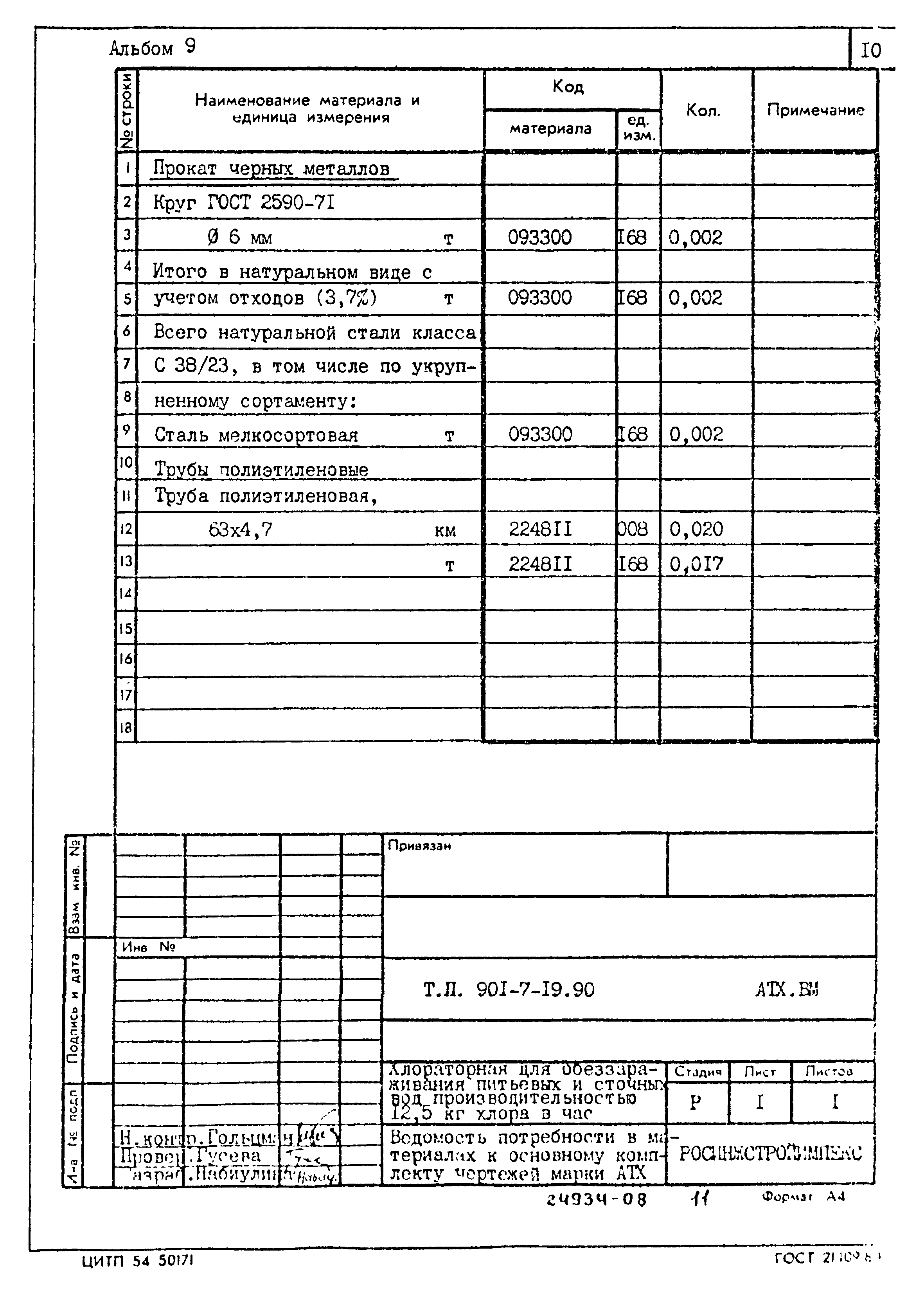 Типовой проект 901-7-19.90