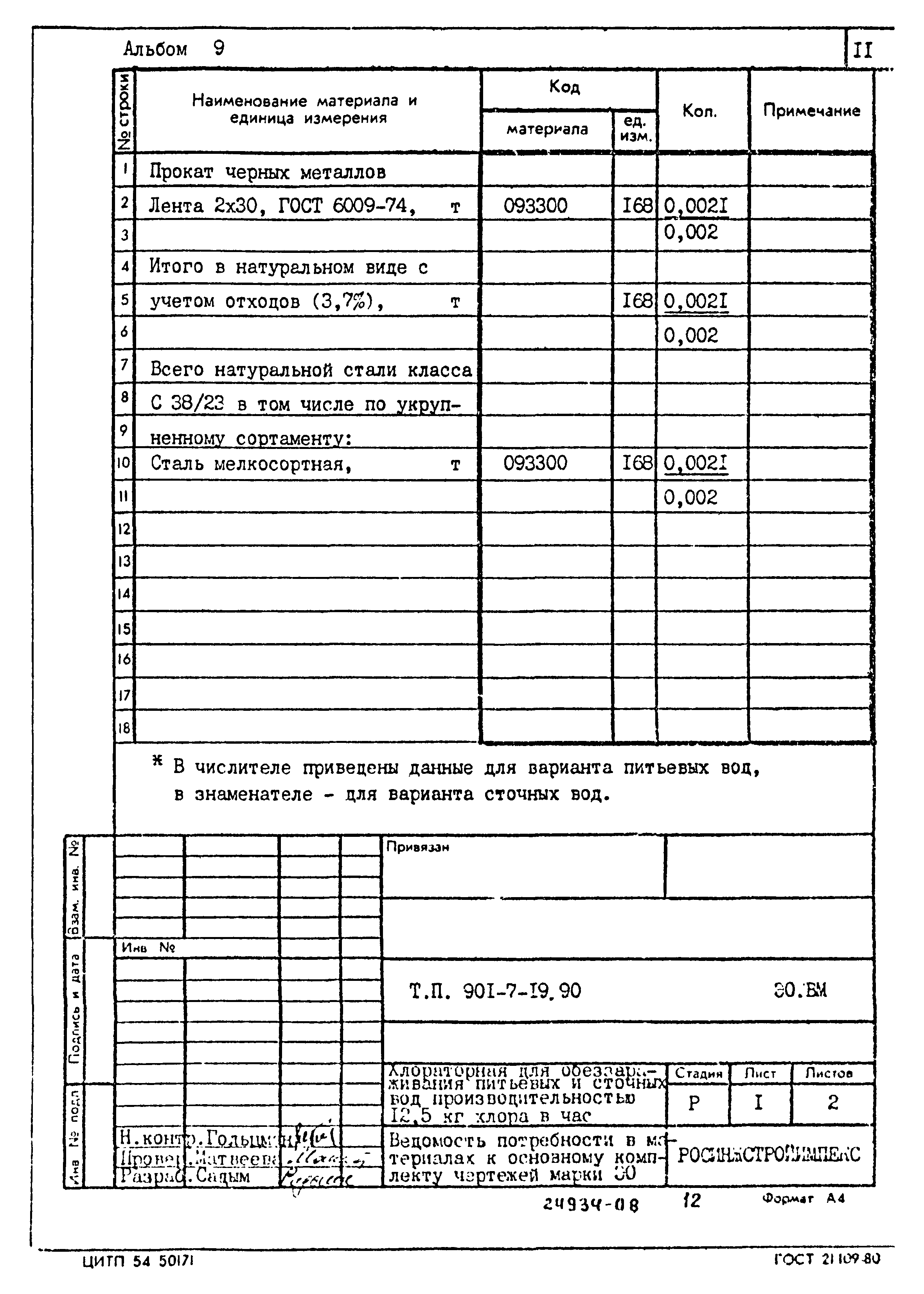 Типовой проект 901-7-19.90