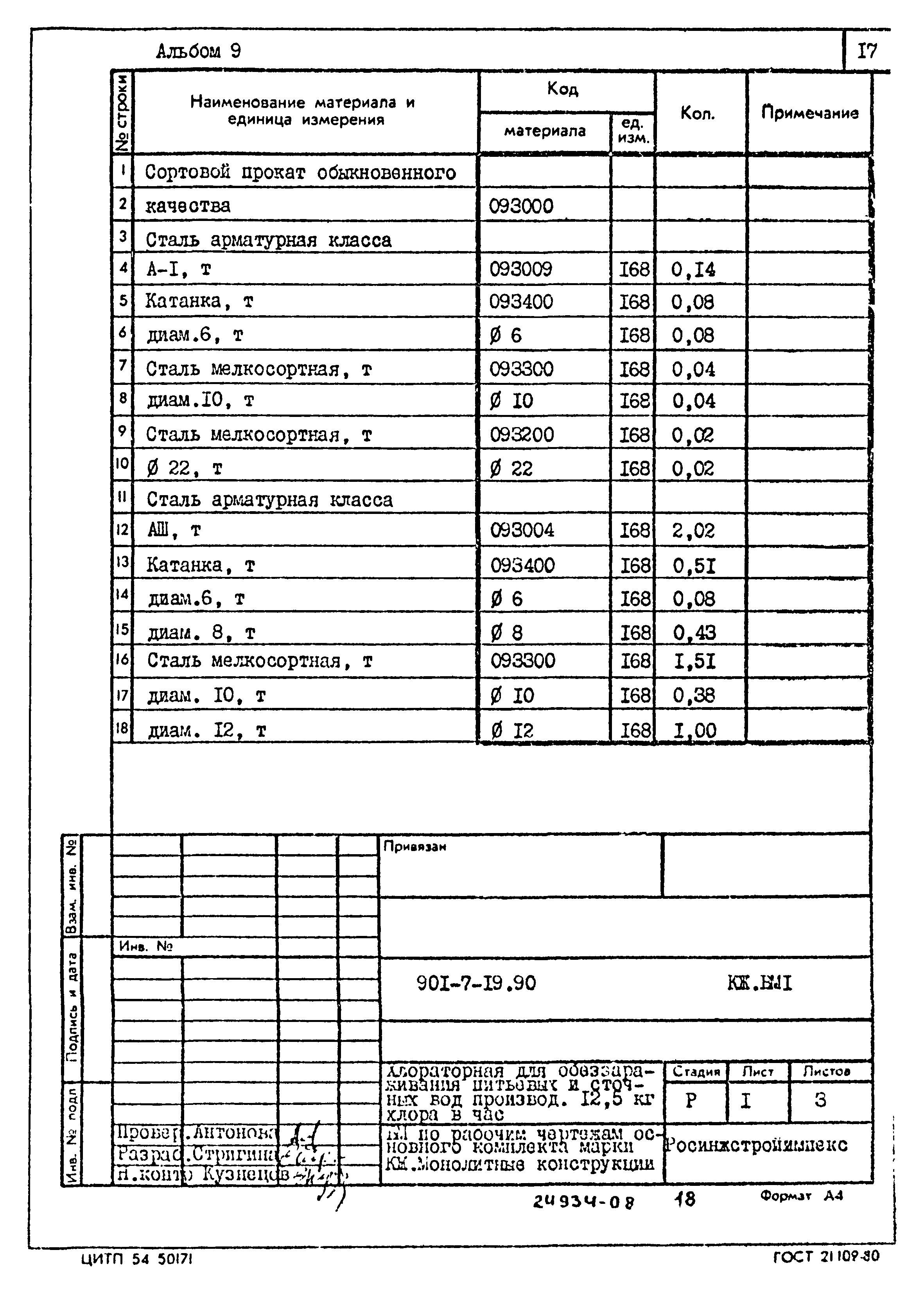 Типовой проект 901-7-19.90
