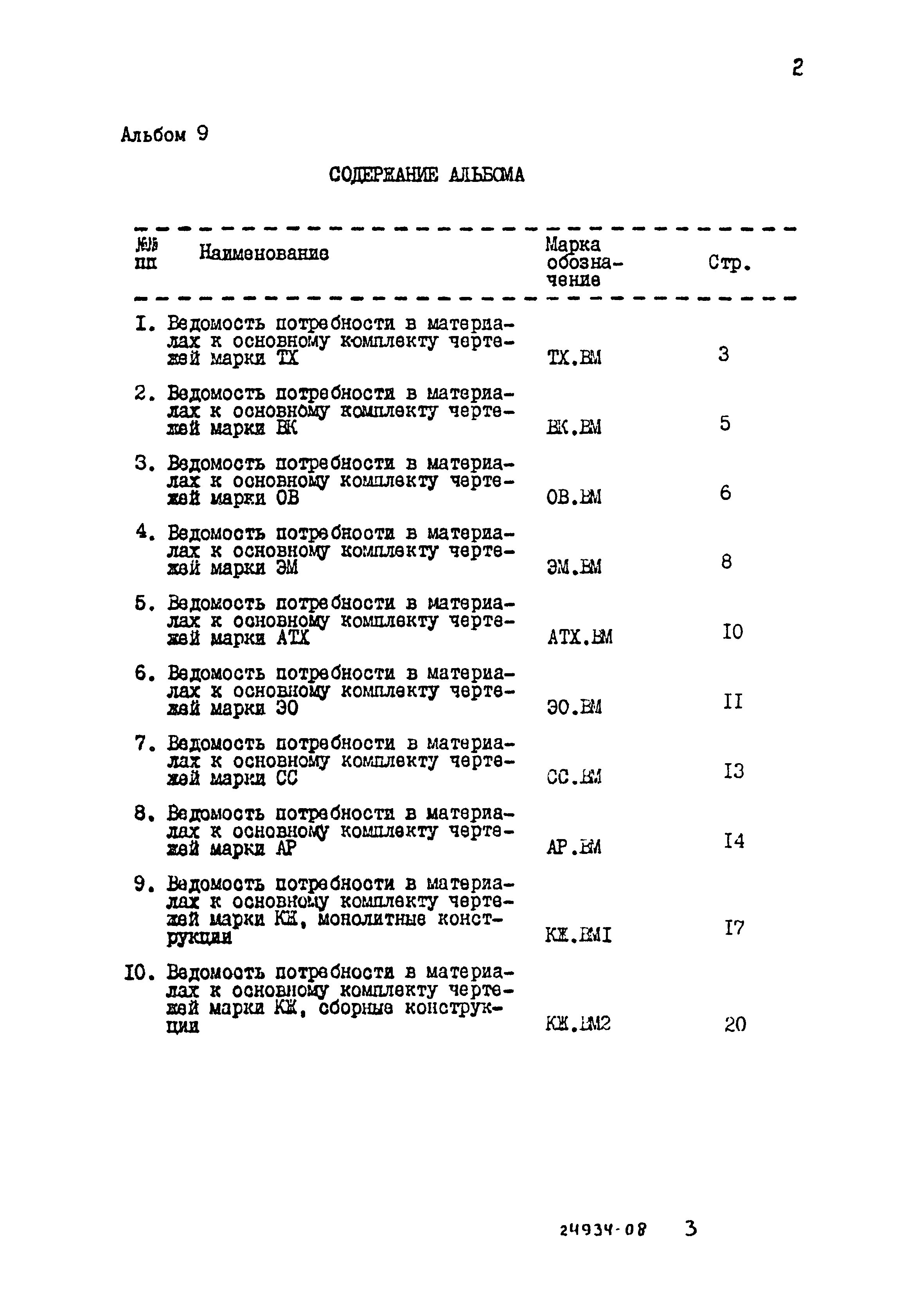 Типовой проект 901-7-19.90