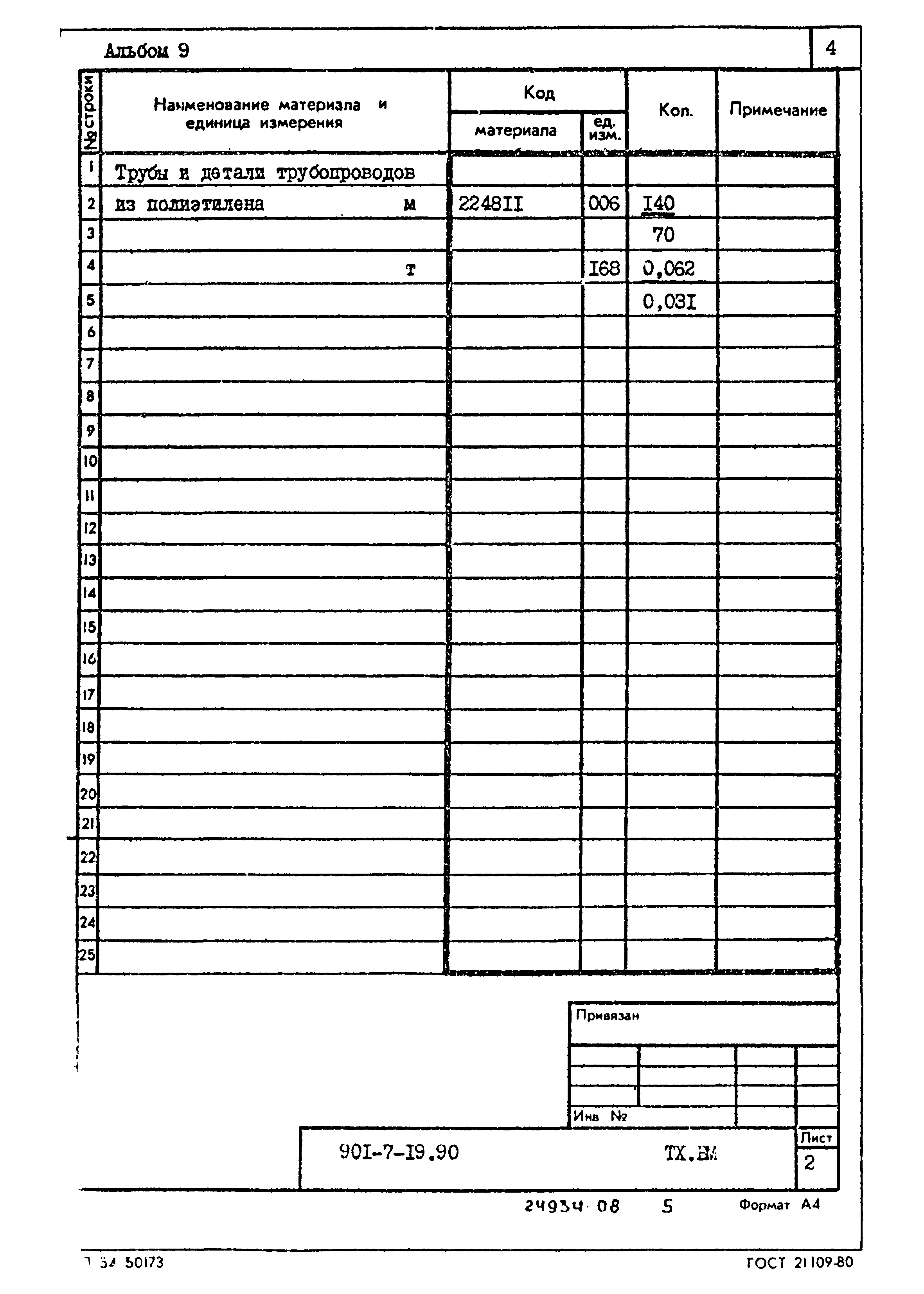Типовой проект 901-7-19.90