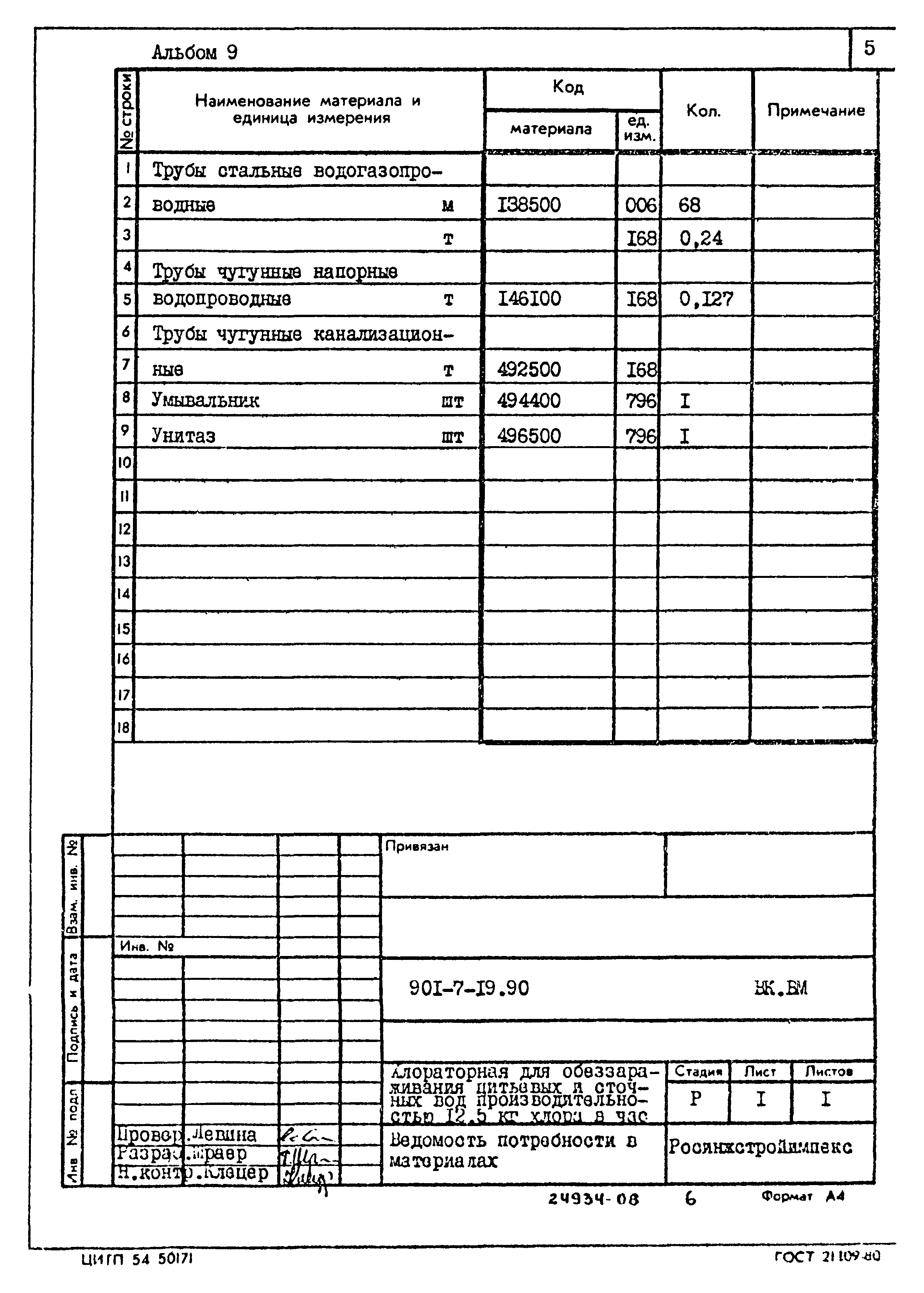 Типовой проект 901-7-19.90