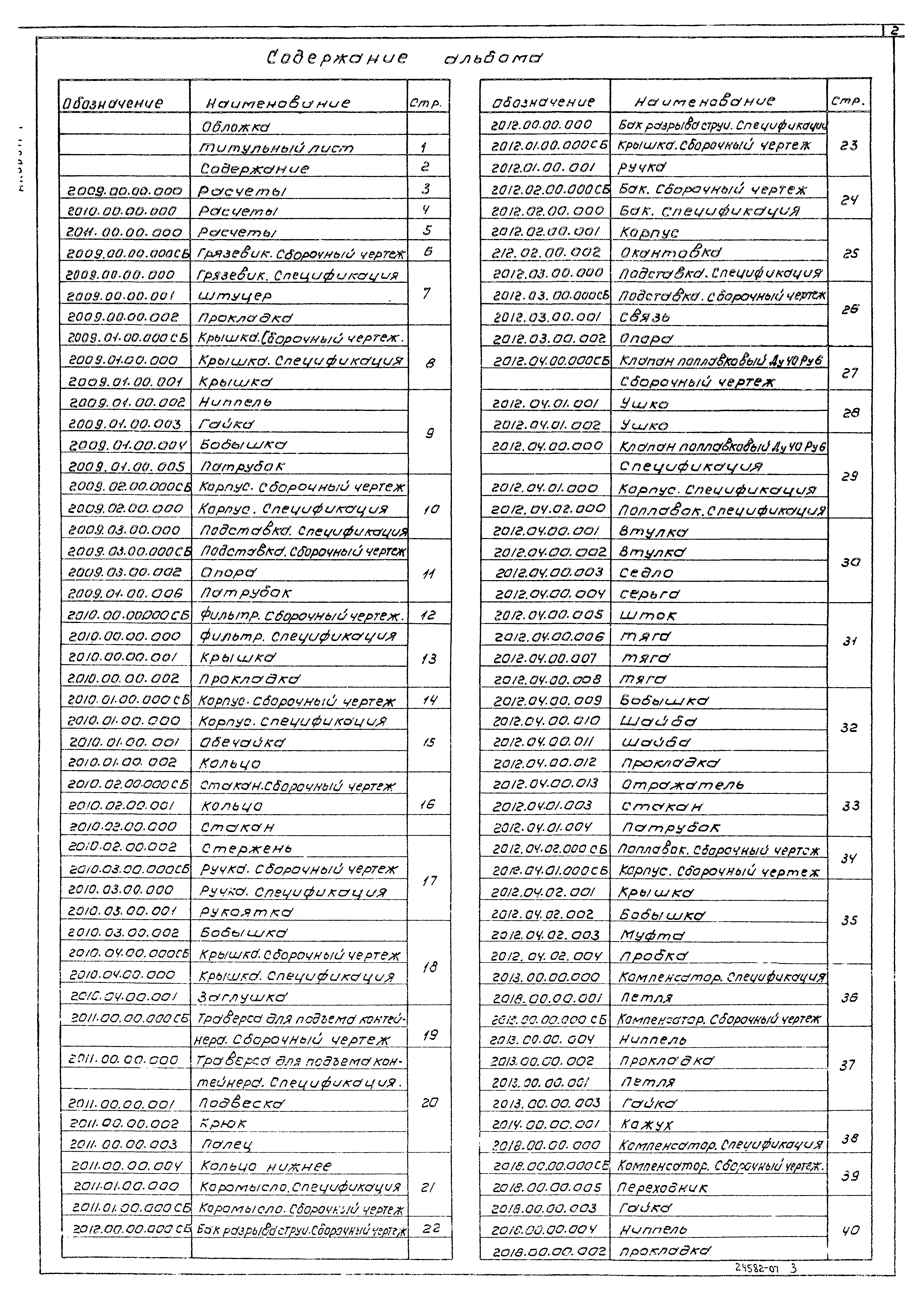 Типовой проект 901-7-19.90