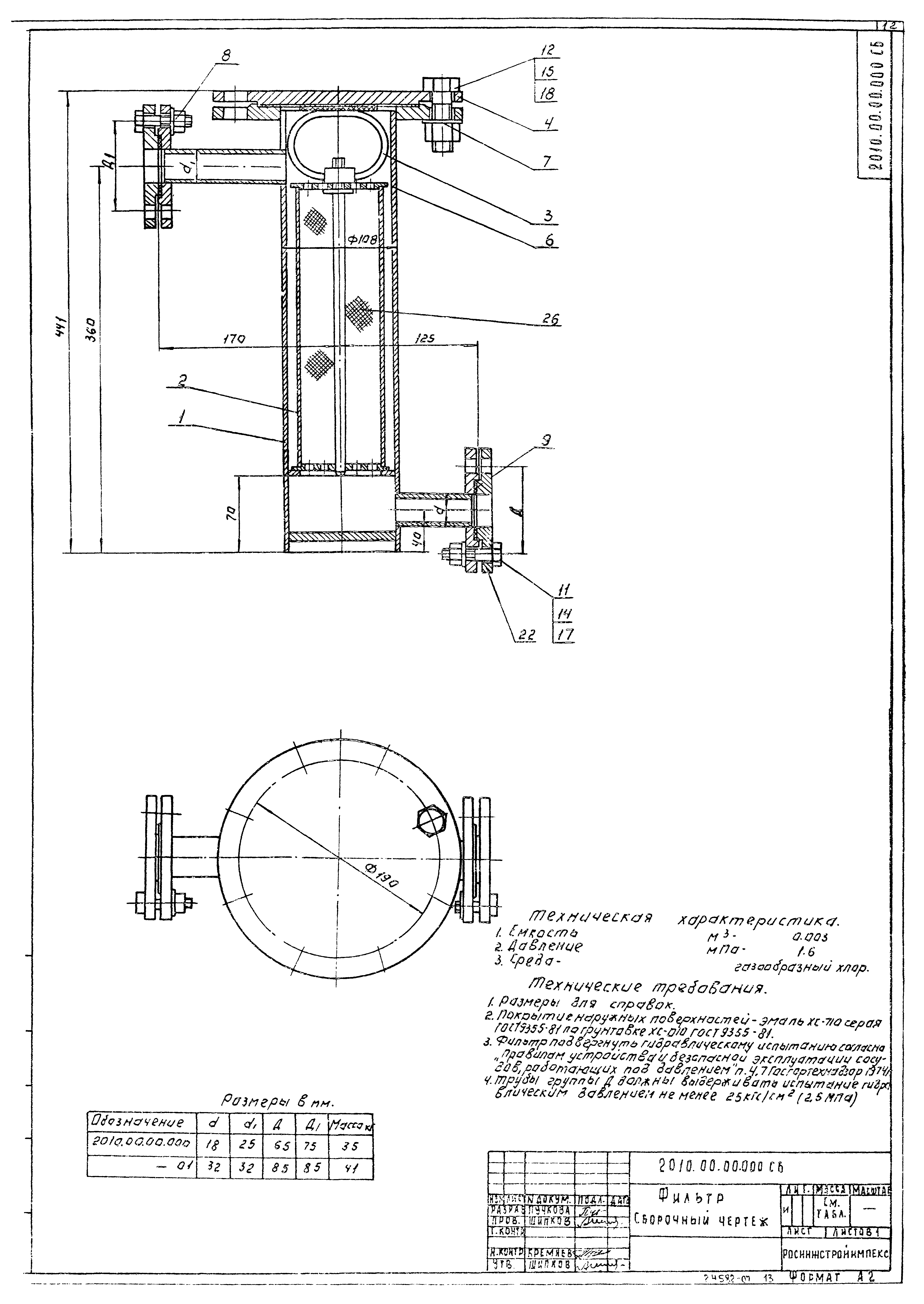 Типовой проект 901-7-19.90