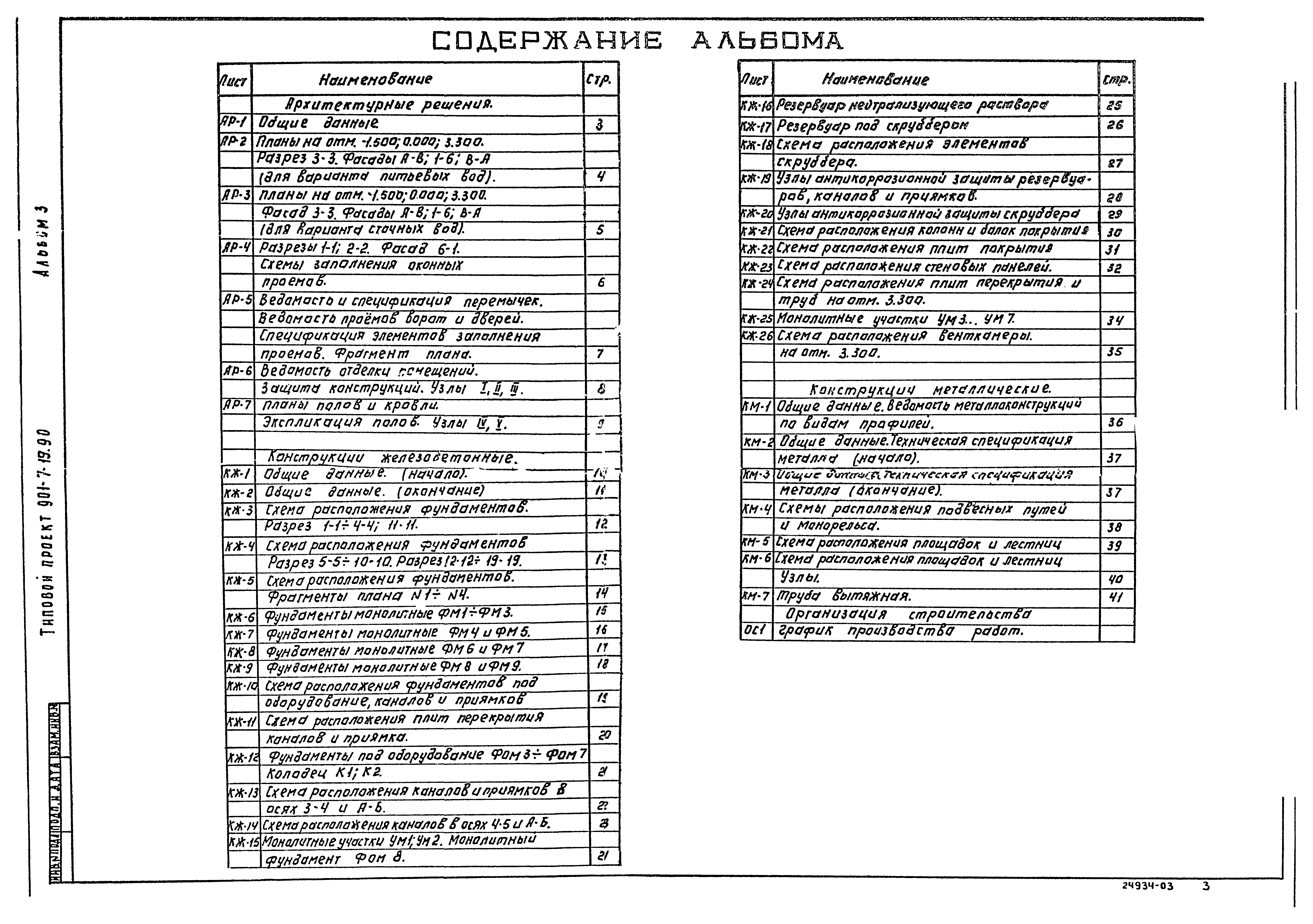 Типовой проект 901-7-19.90