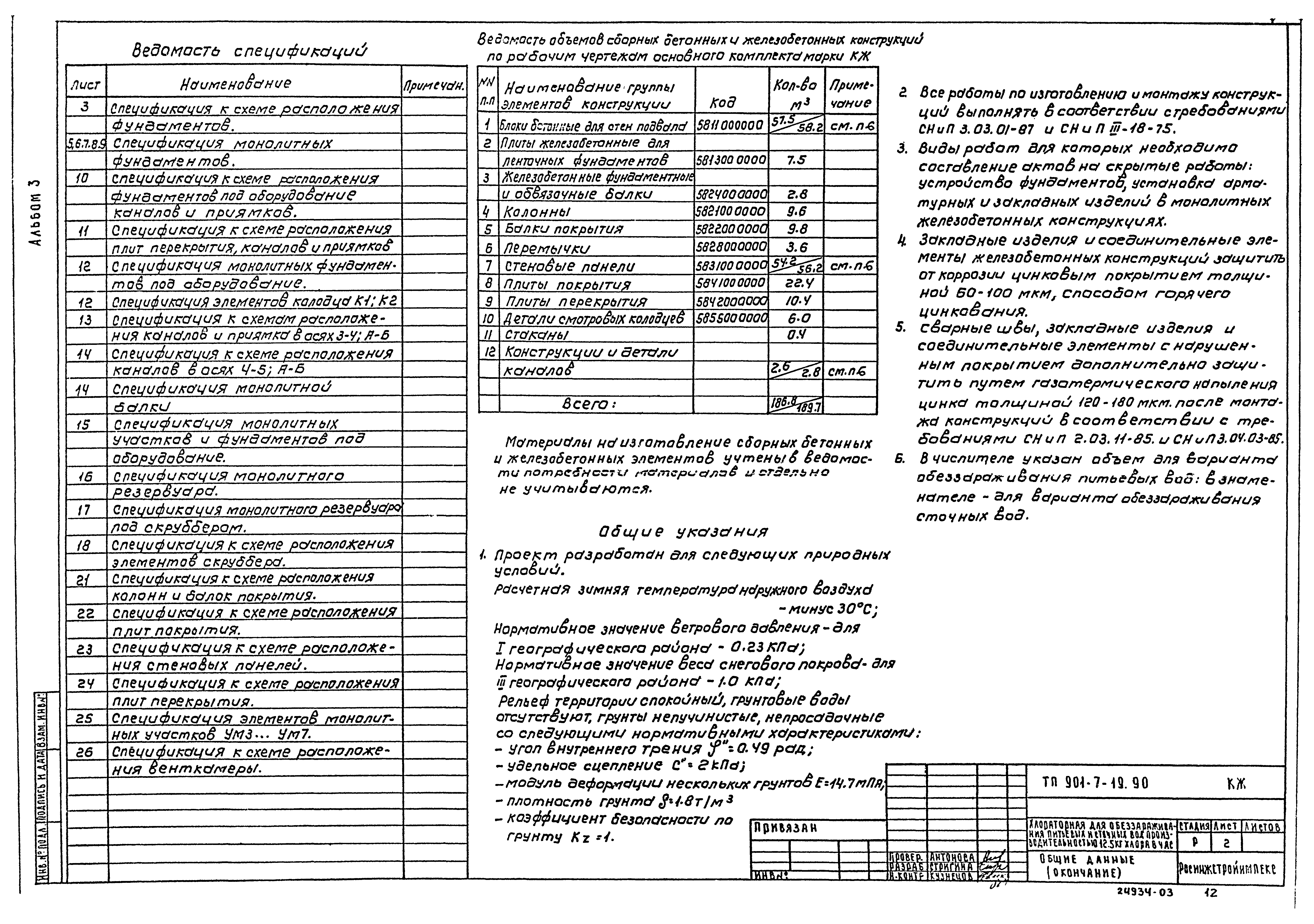 Типовой проект 901-7-19.90