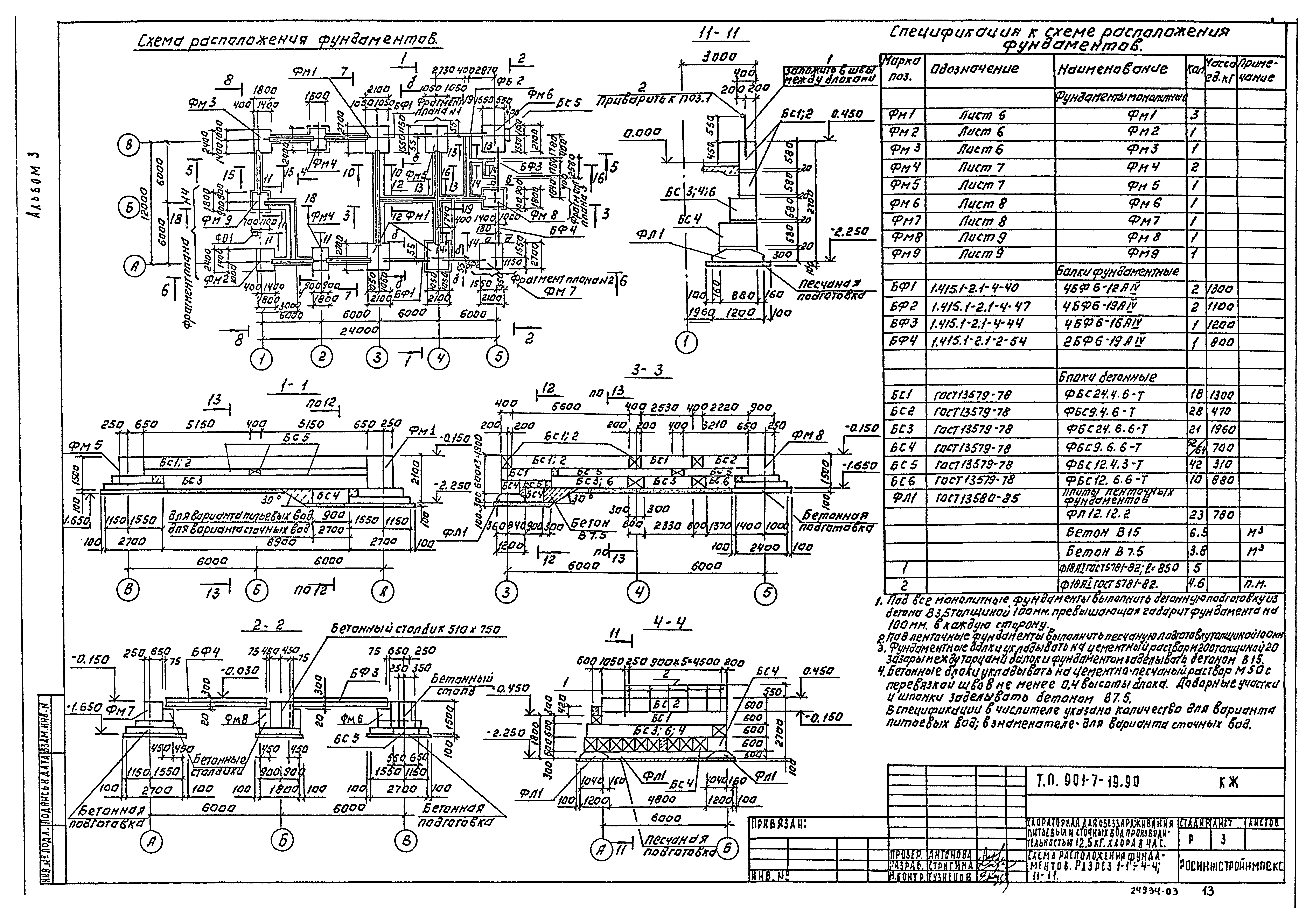 Типовой проект 901-7-19.90