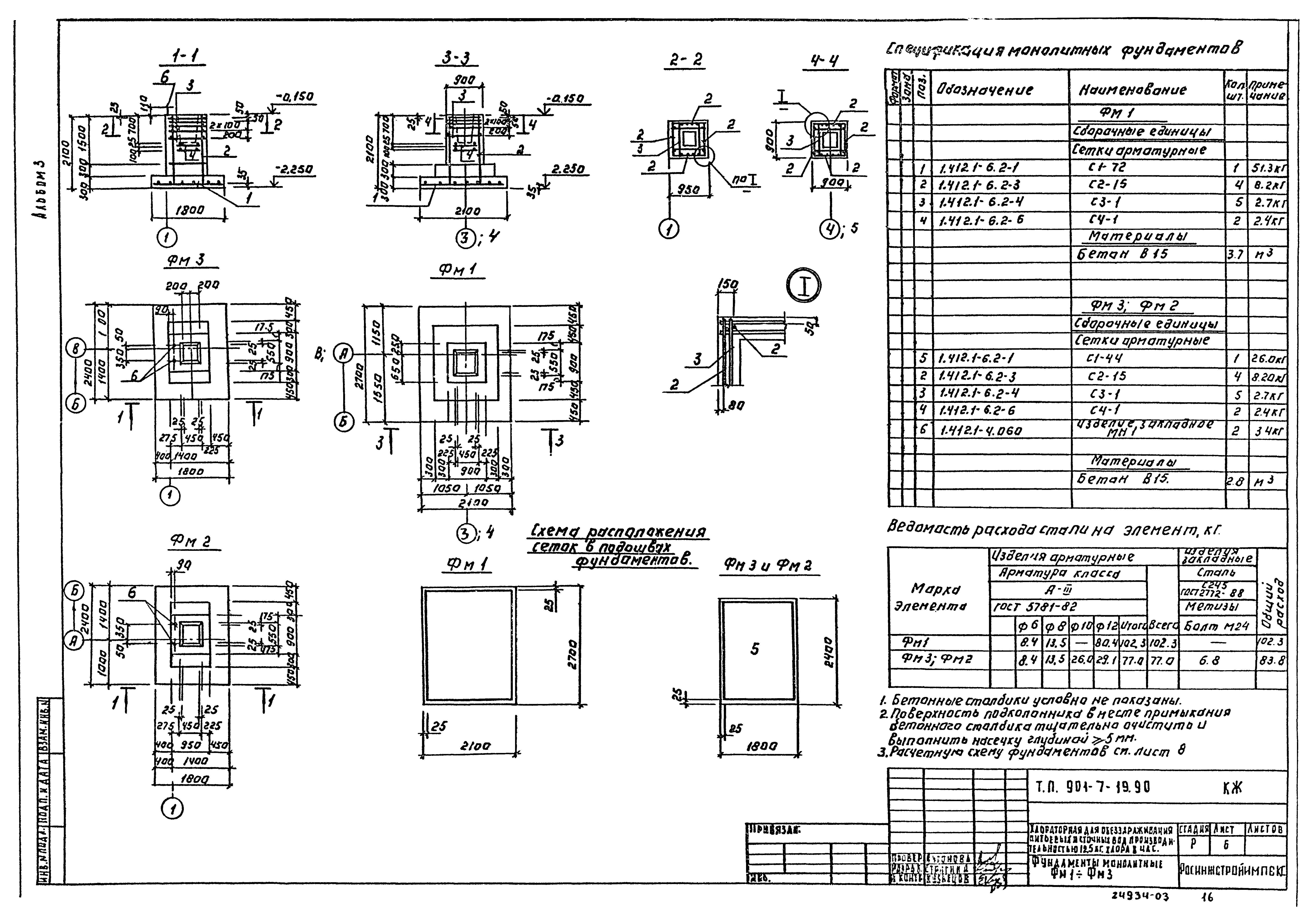 Типовой проект 901-7-19.90