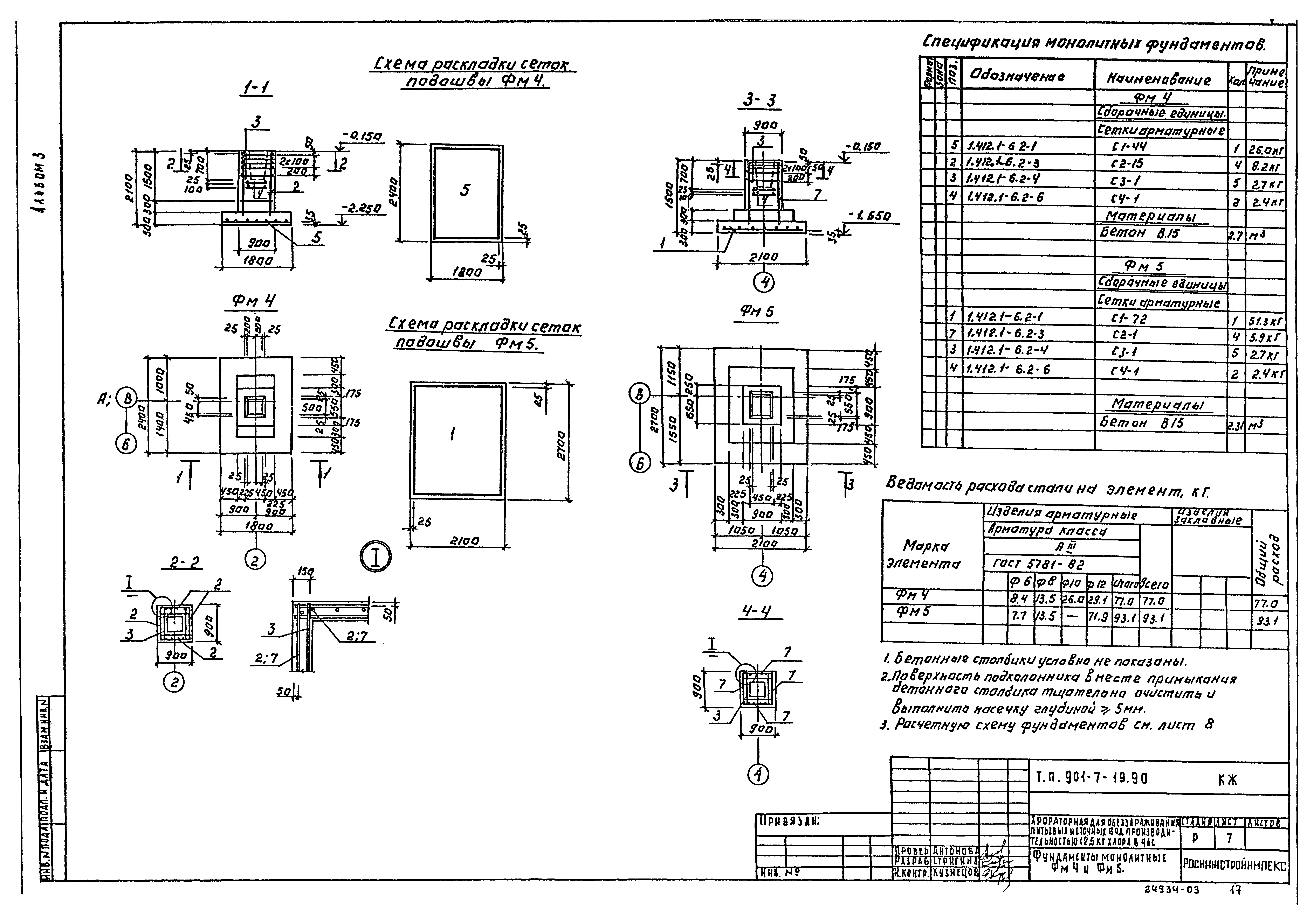 Типовой проект 901-7-19.90