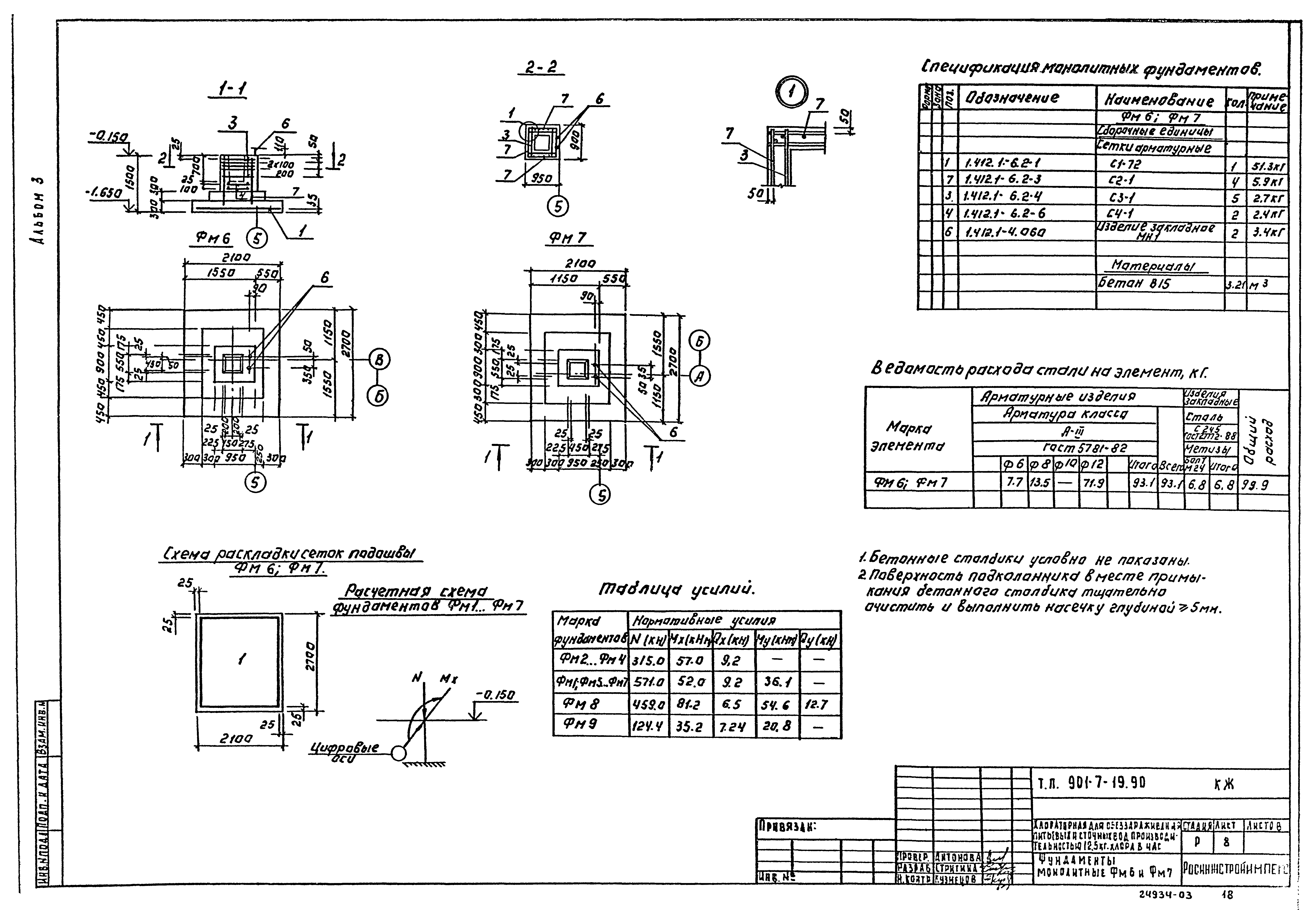 Типовой проект 901-7-19.90