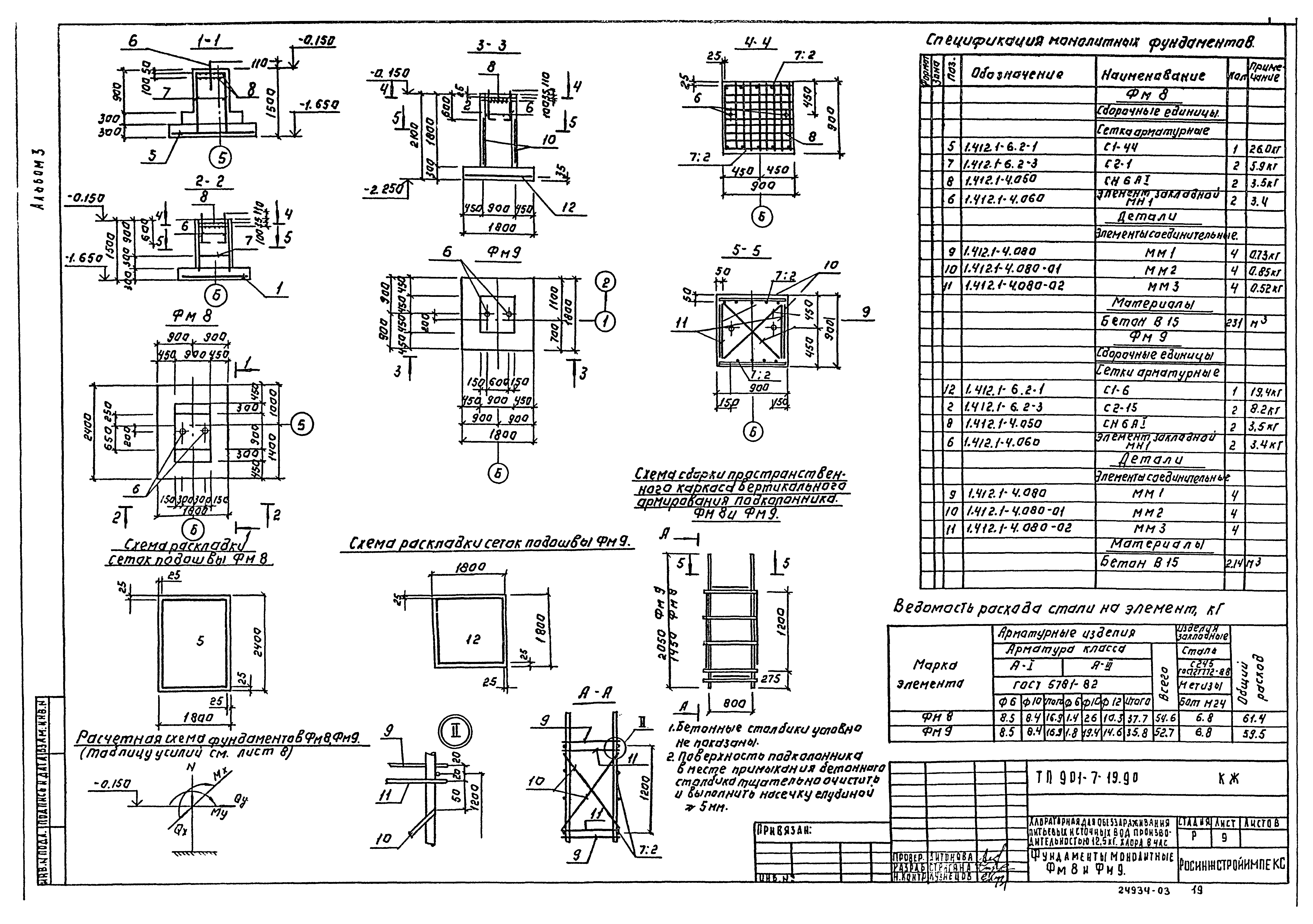 Типовой проект 901-7-19.90