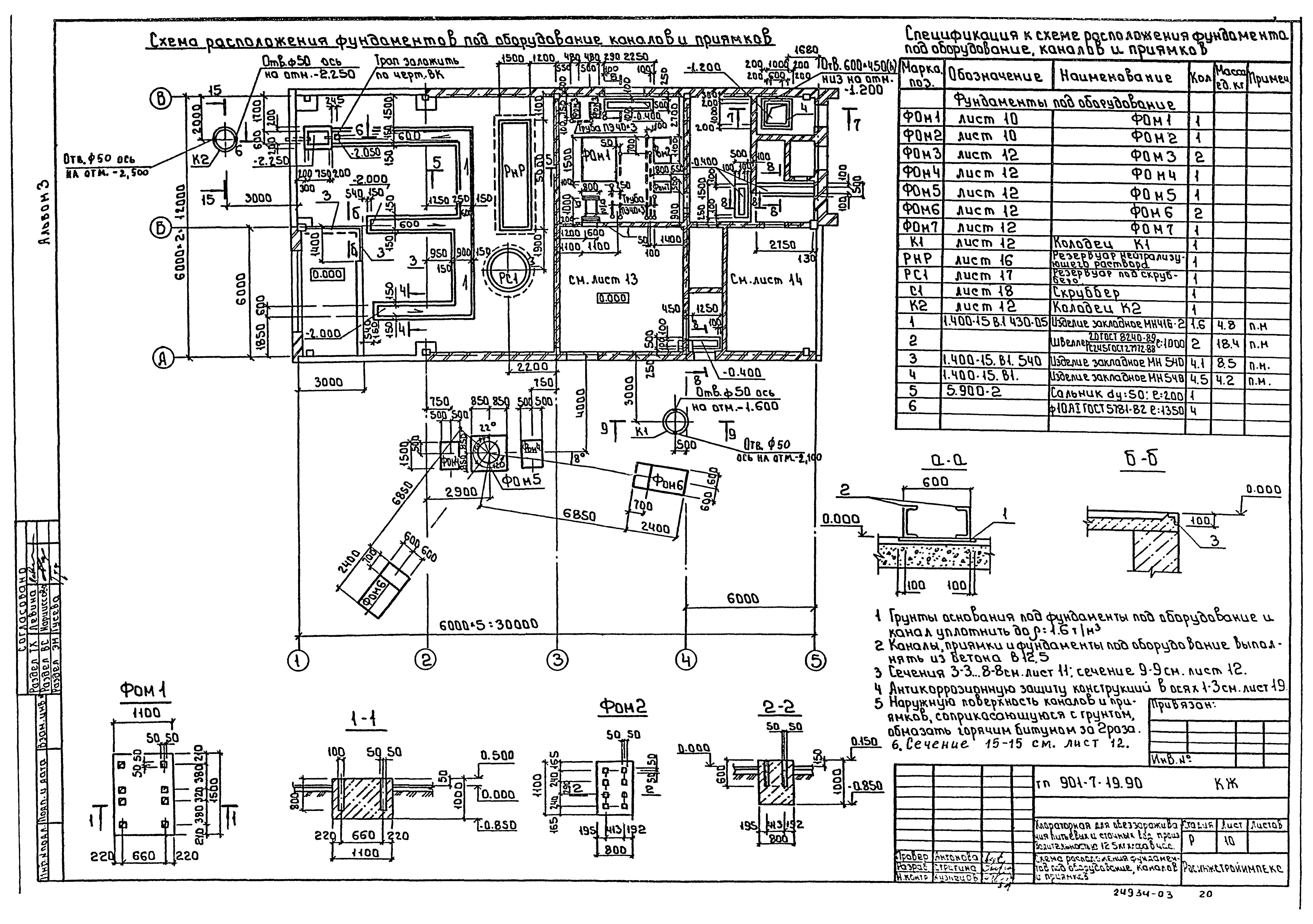 Типовой проект 901-7-19.90