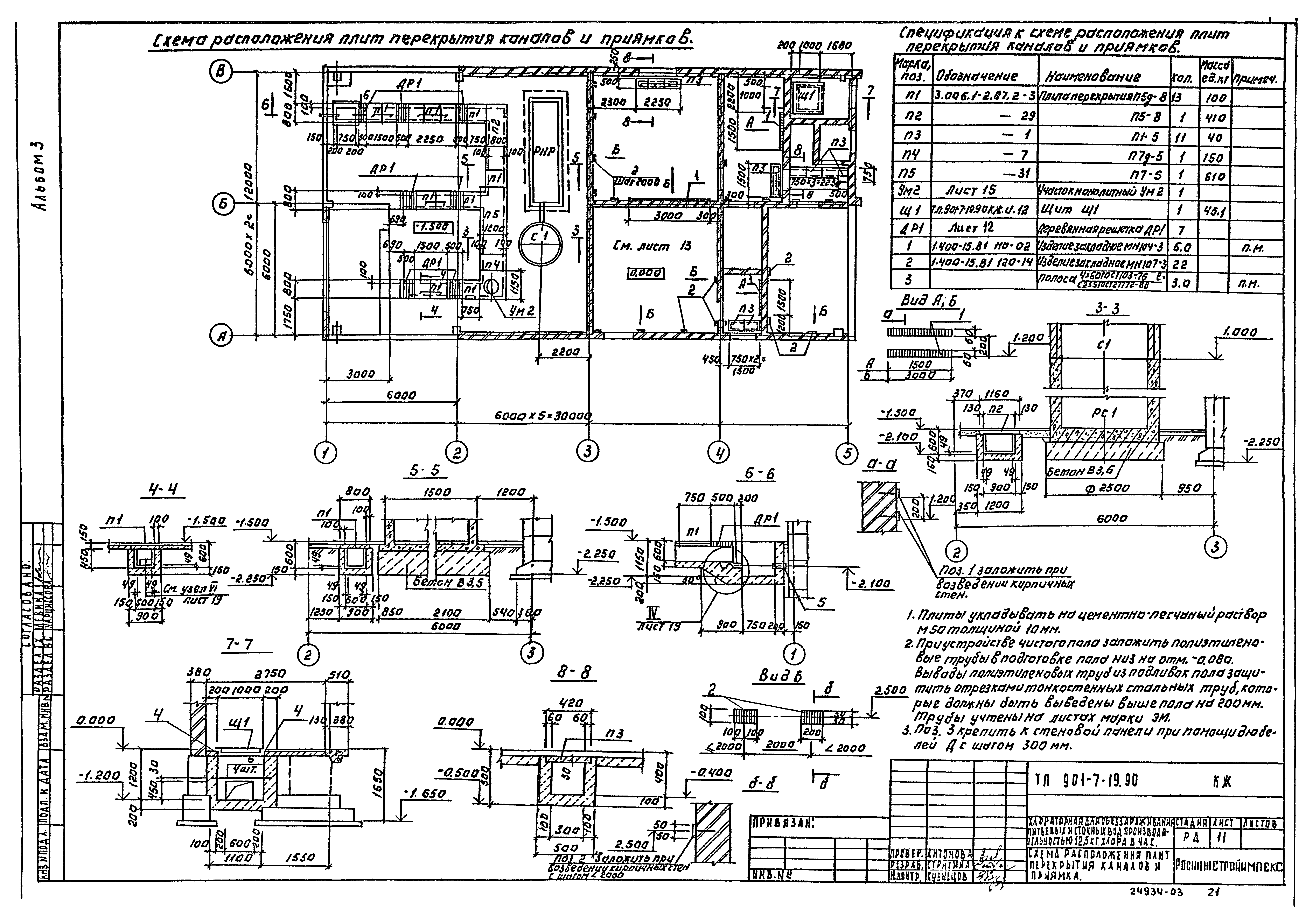 Типовой проект 901-7-19.90