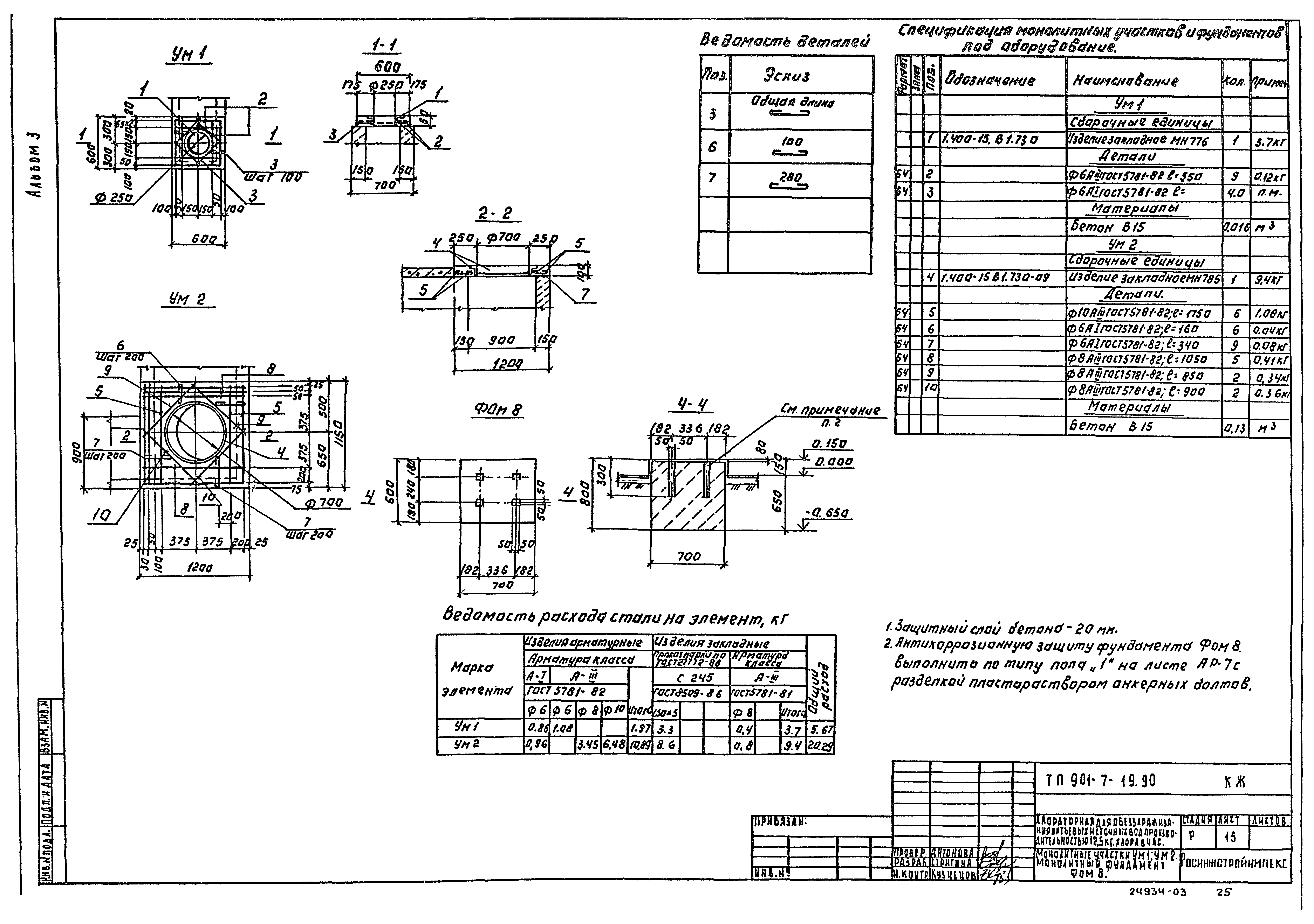 Типовой проект 901-7-19.90