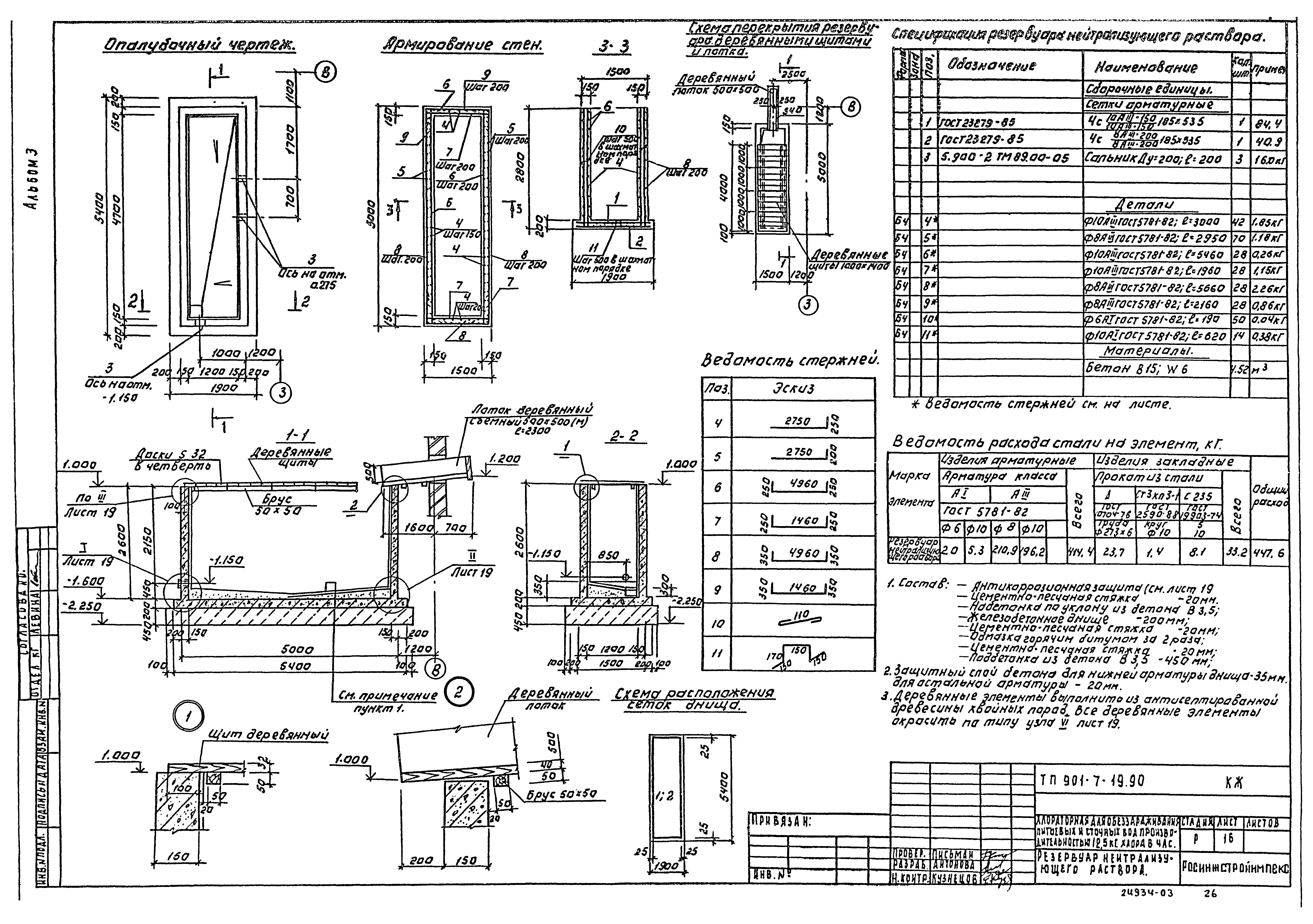 Типовой проект 901-7-19.90