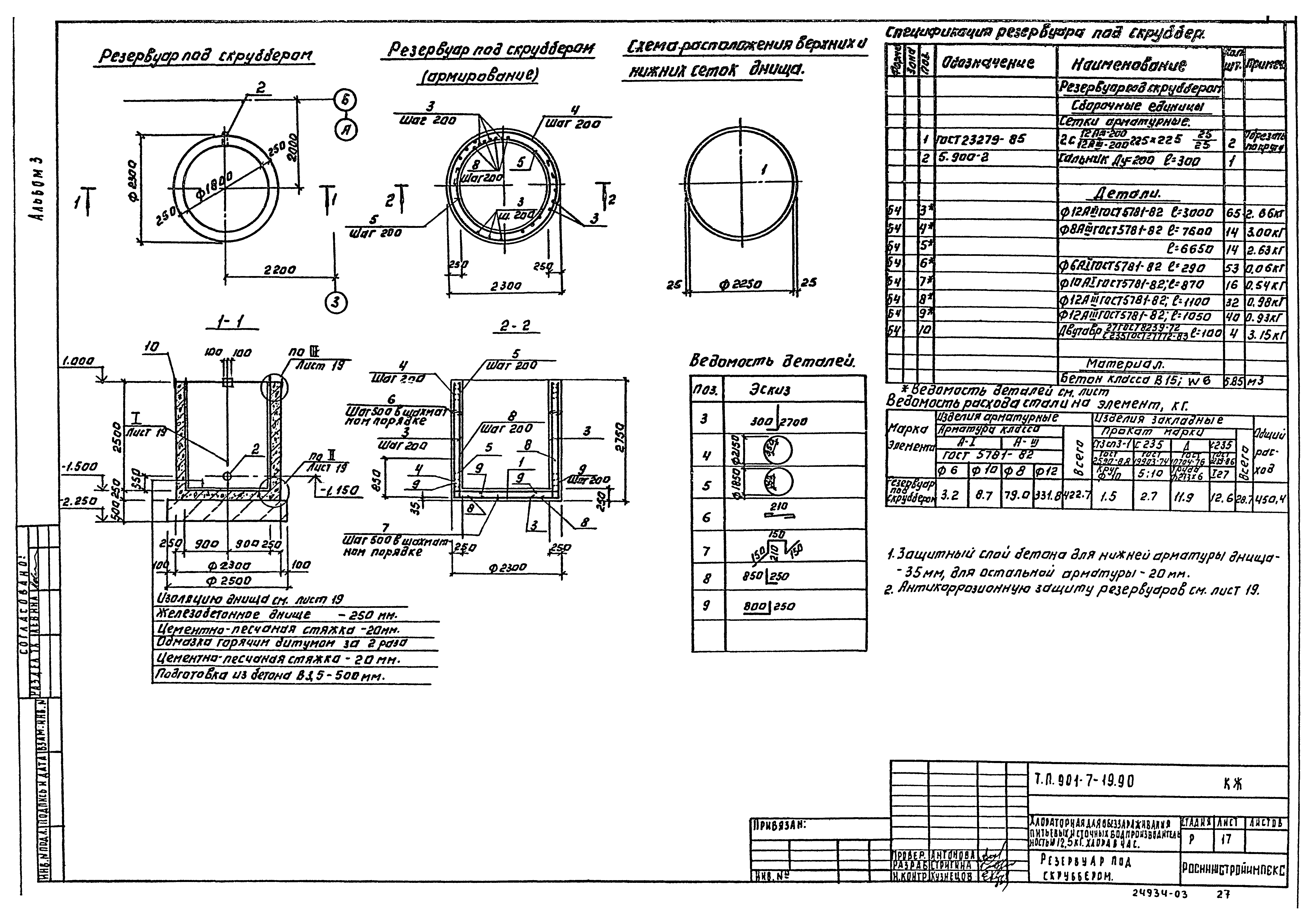 Типовой проект 901-7-19.90