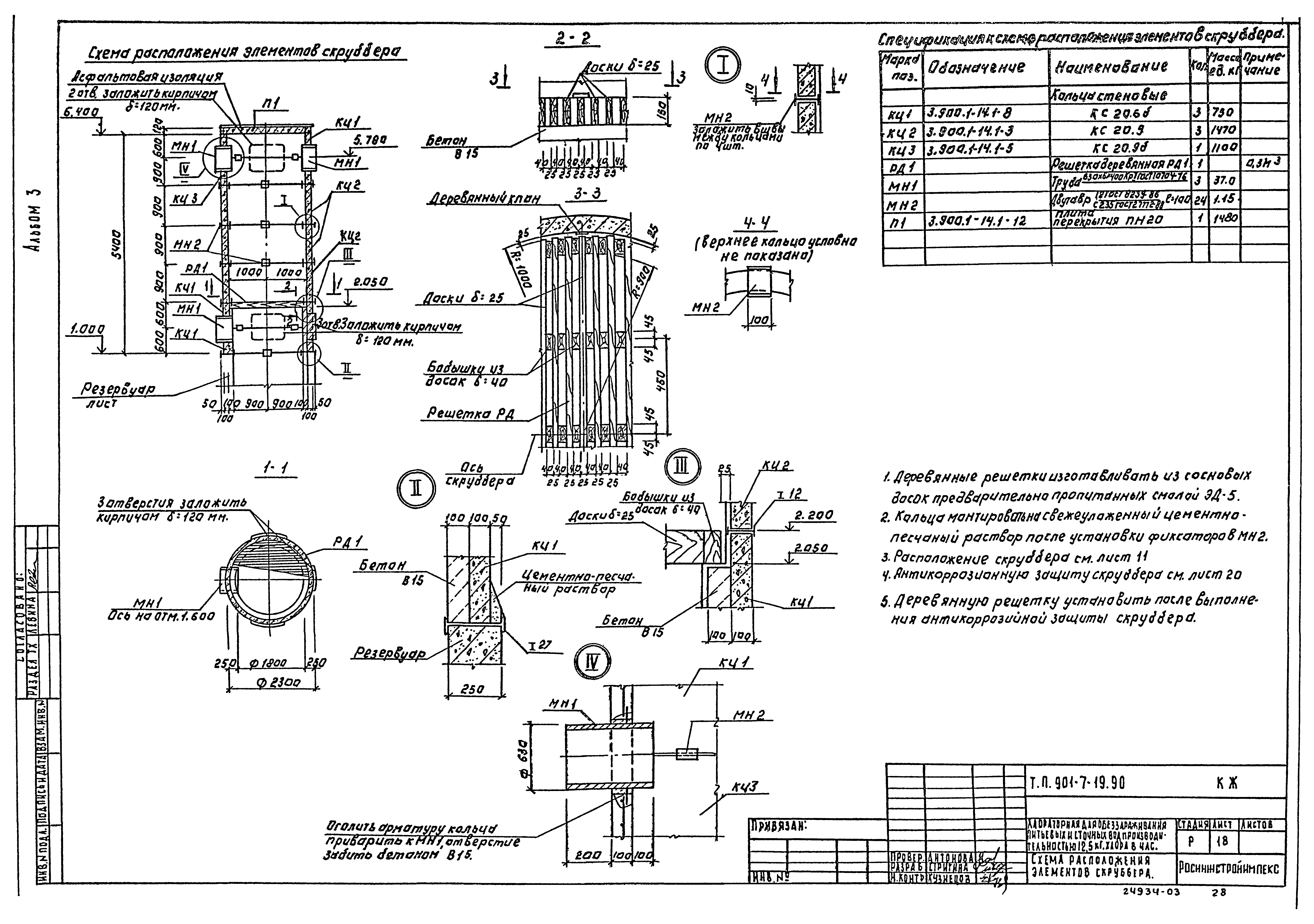 Типовой проект 901-7-19.90
