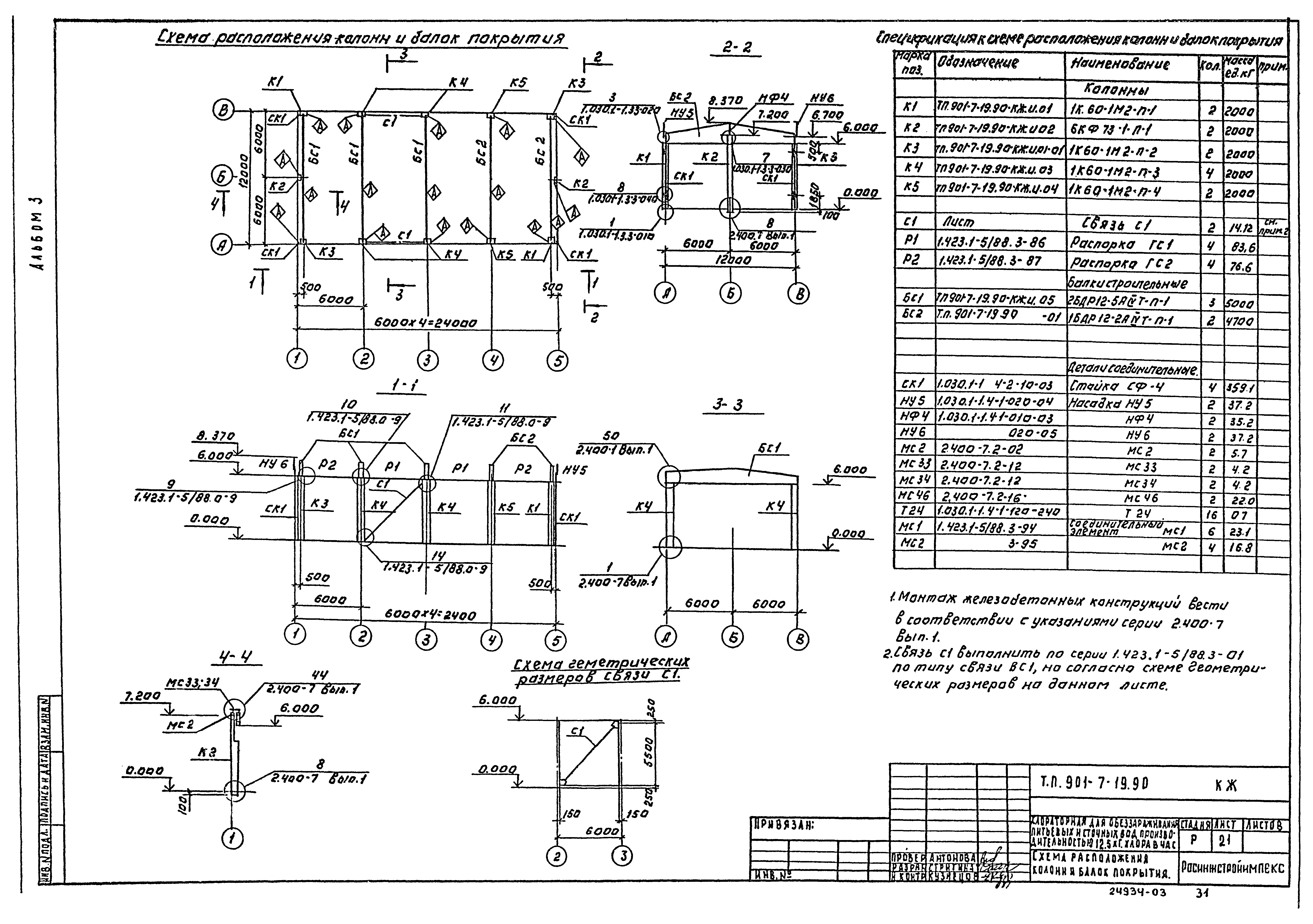 Типовой проект 901-7-19.90