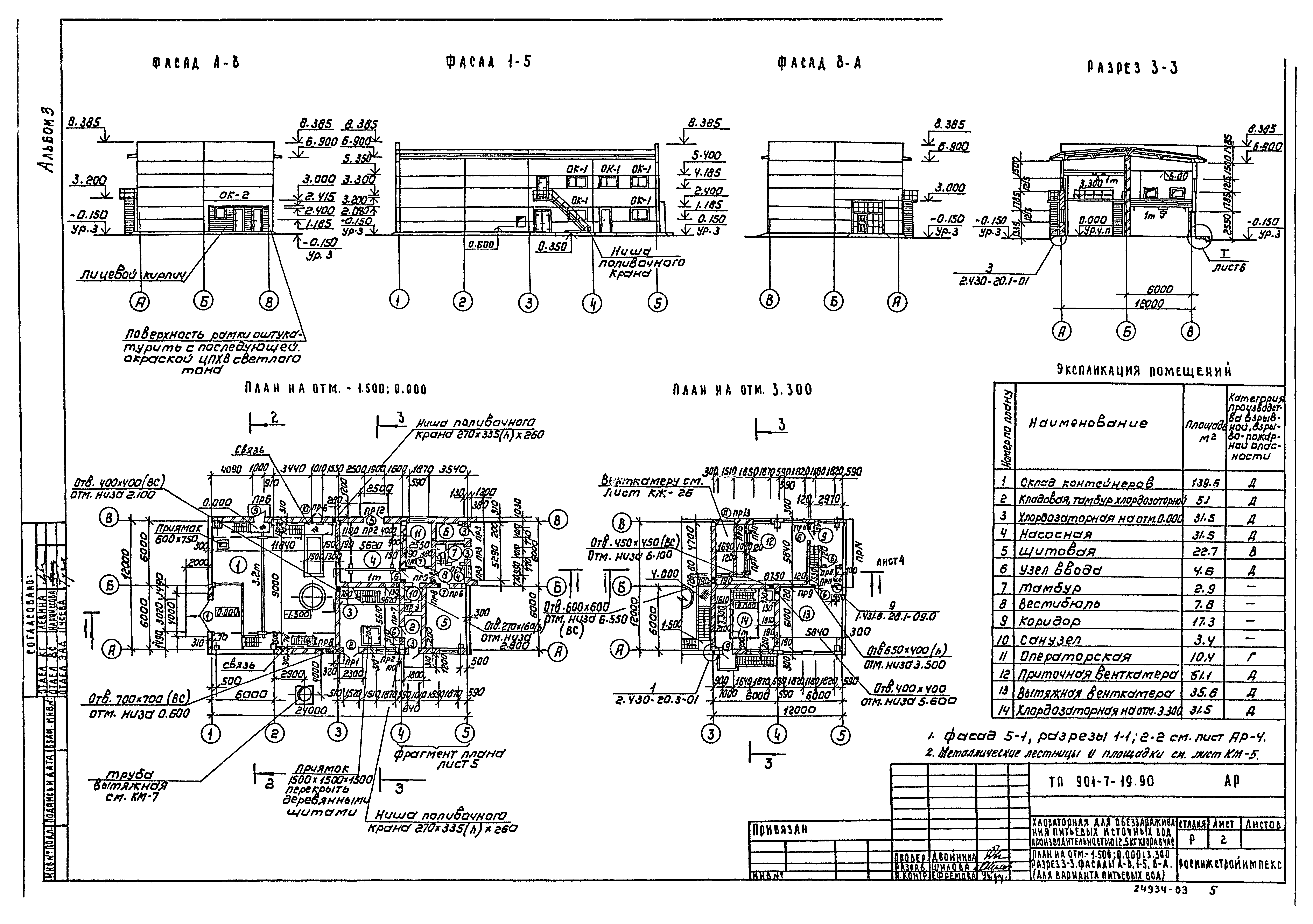 Типовой проект 901-7-19.90