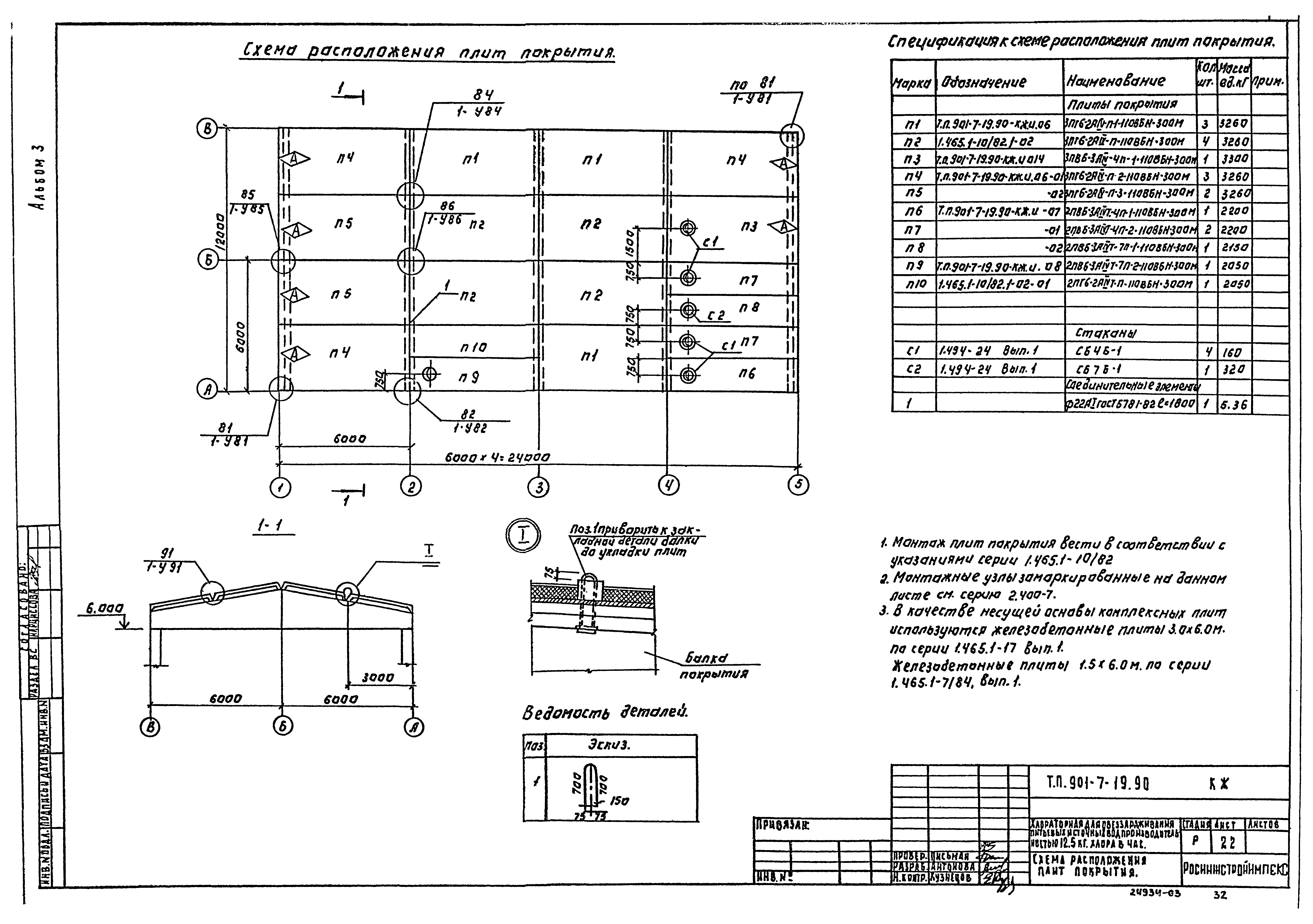 Типовой проект 901-7-19.90